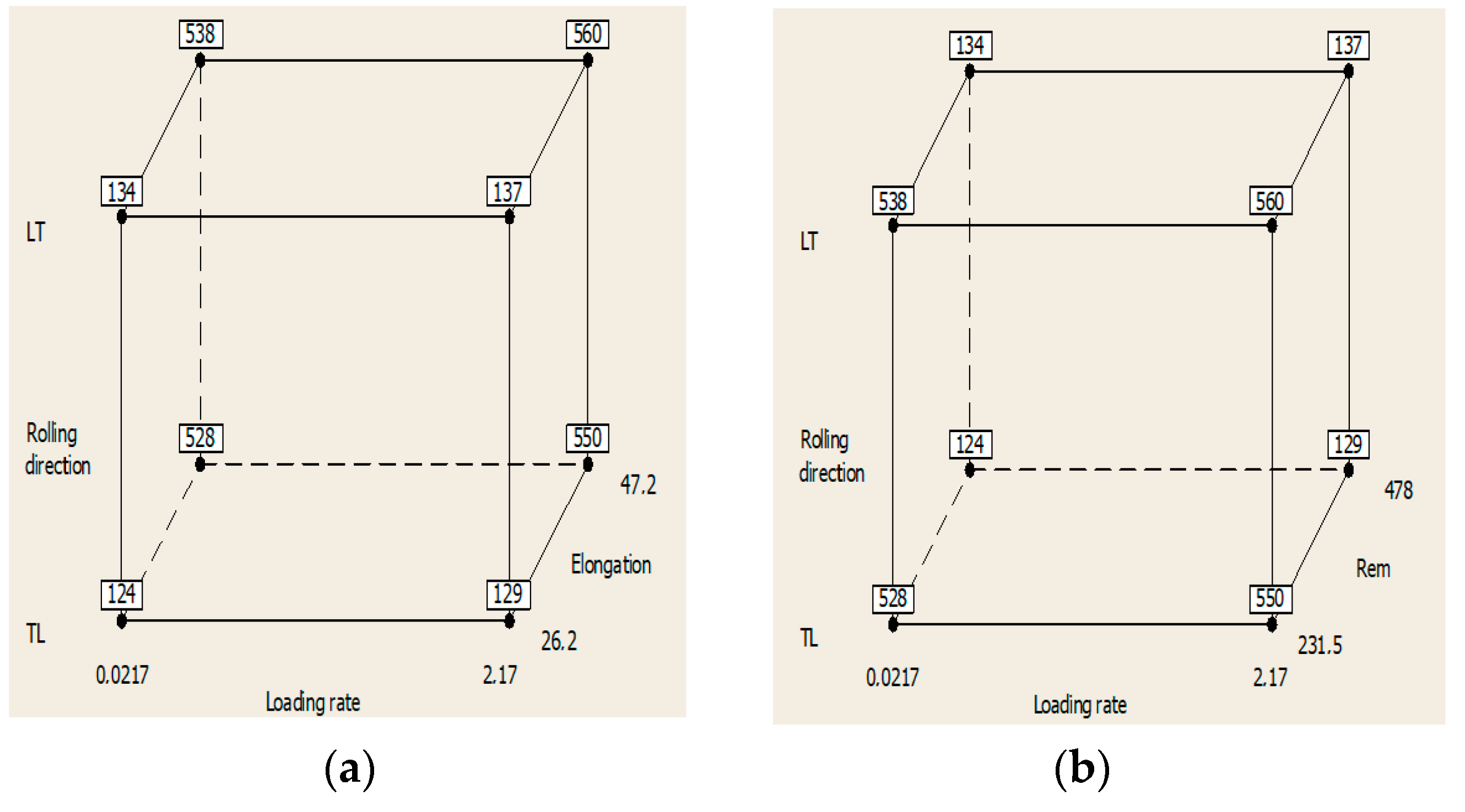 Metals 14 00566 g008