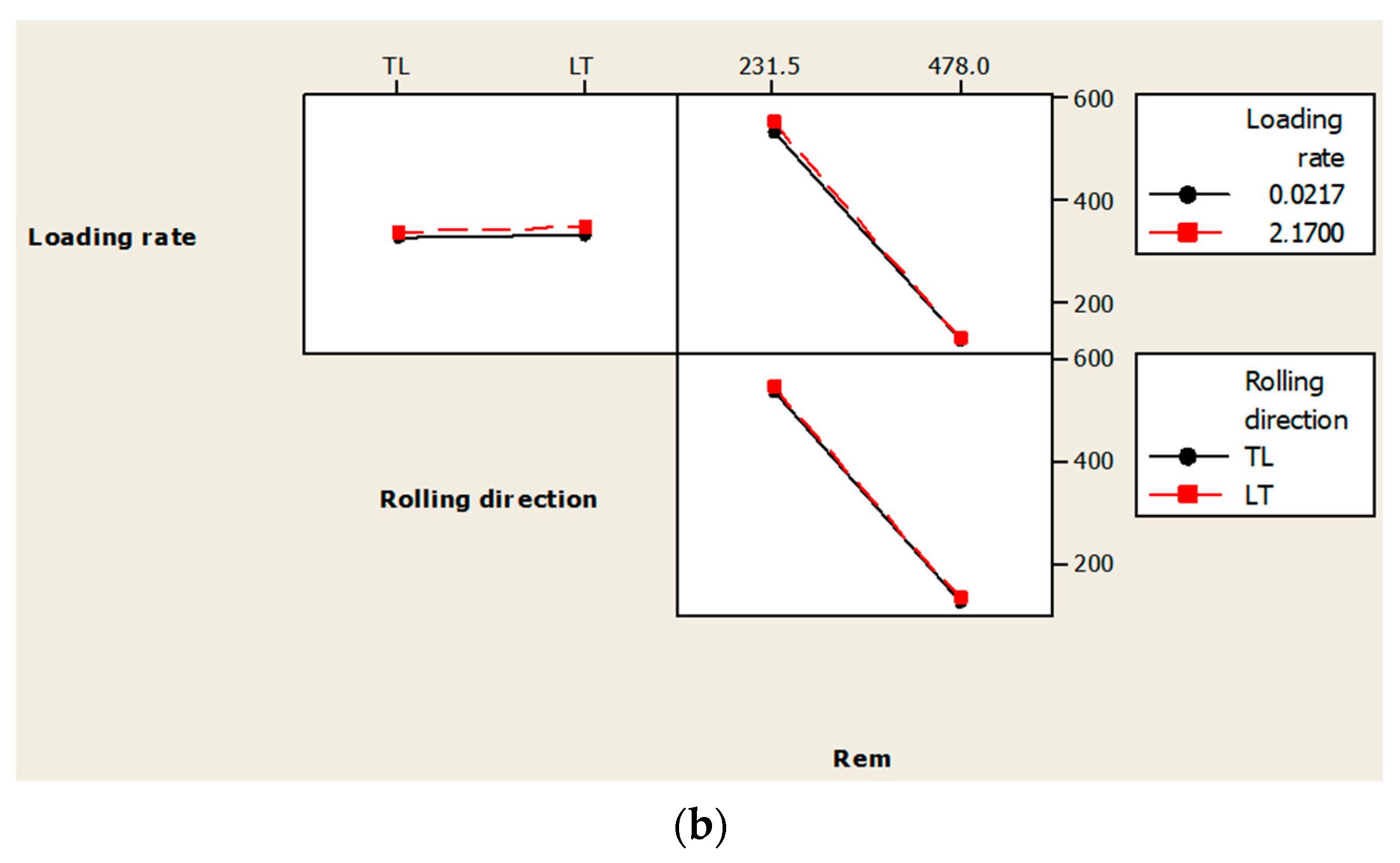 Metals 14 00566 g011b