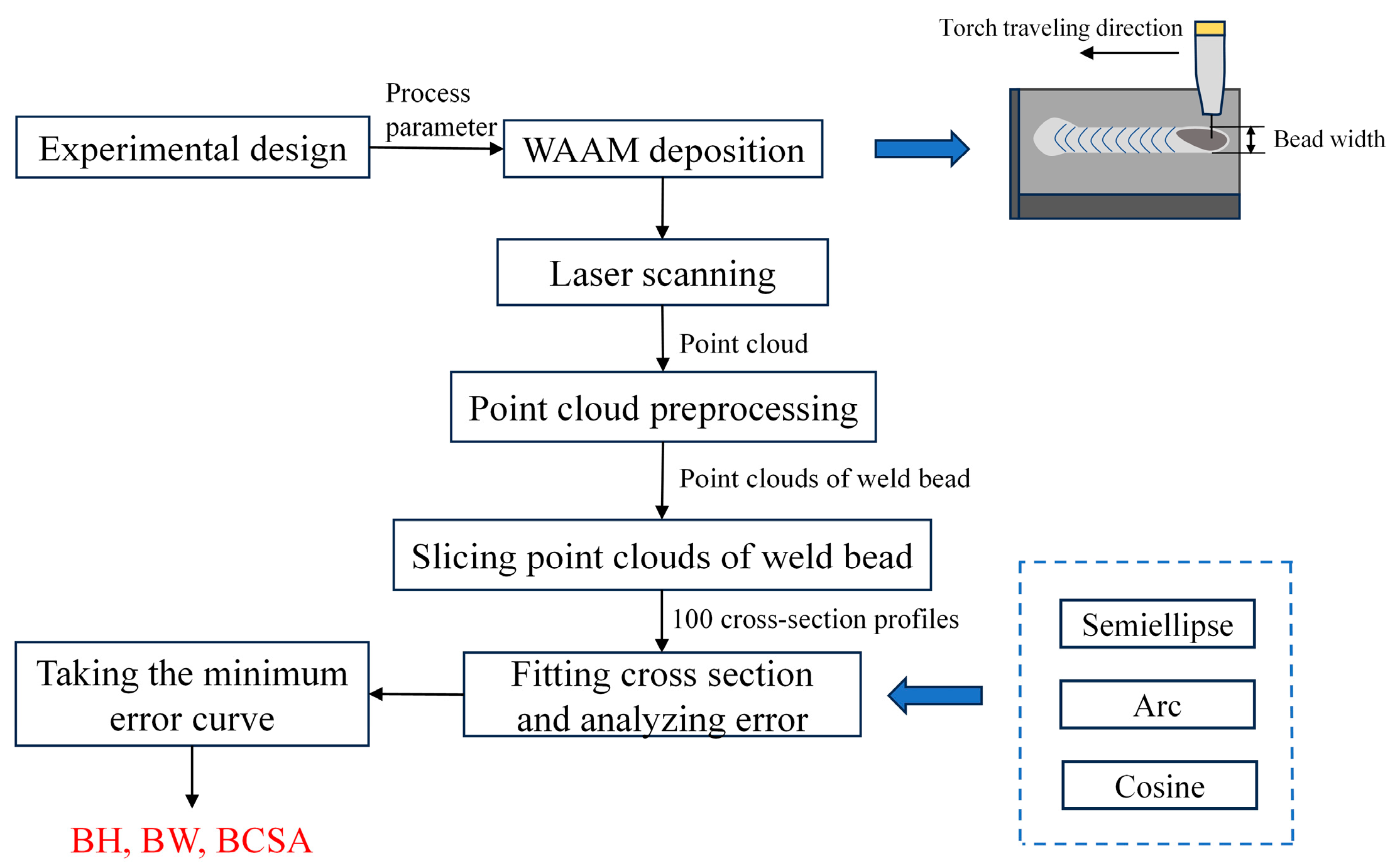 Metals 14 00567 g003