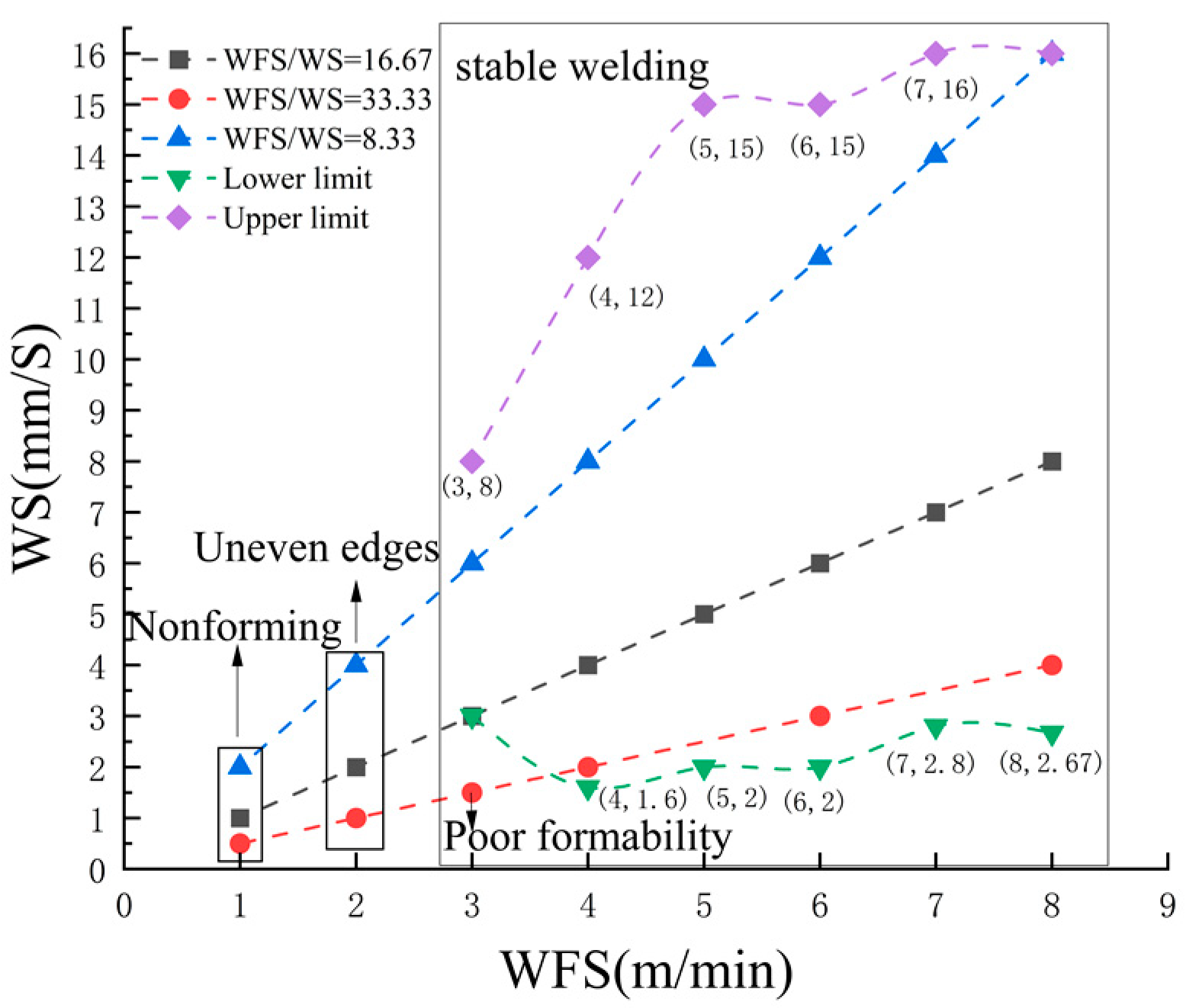 Metals 14 00567 g008