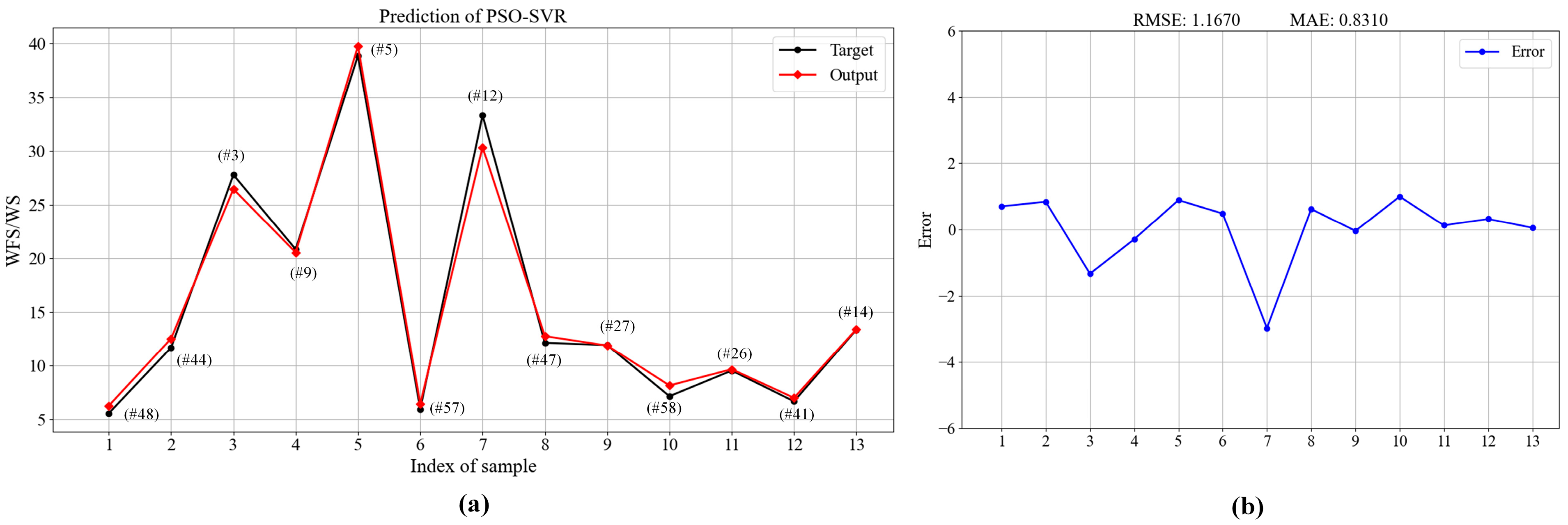 Metals 14 00567 g012