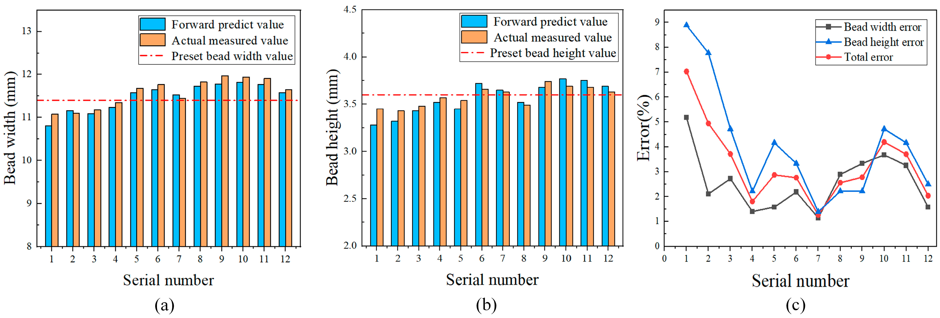 Metals 14 00567 g015