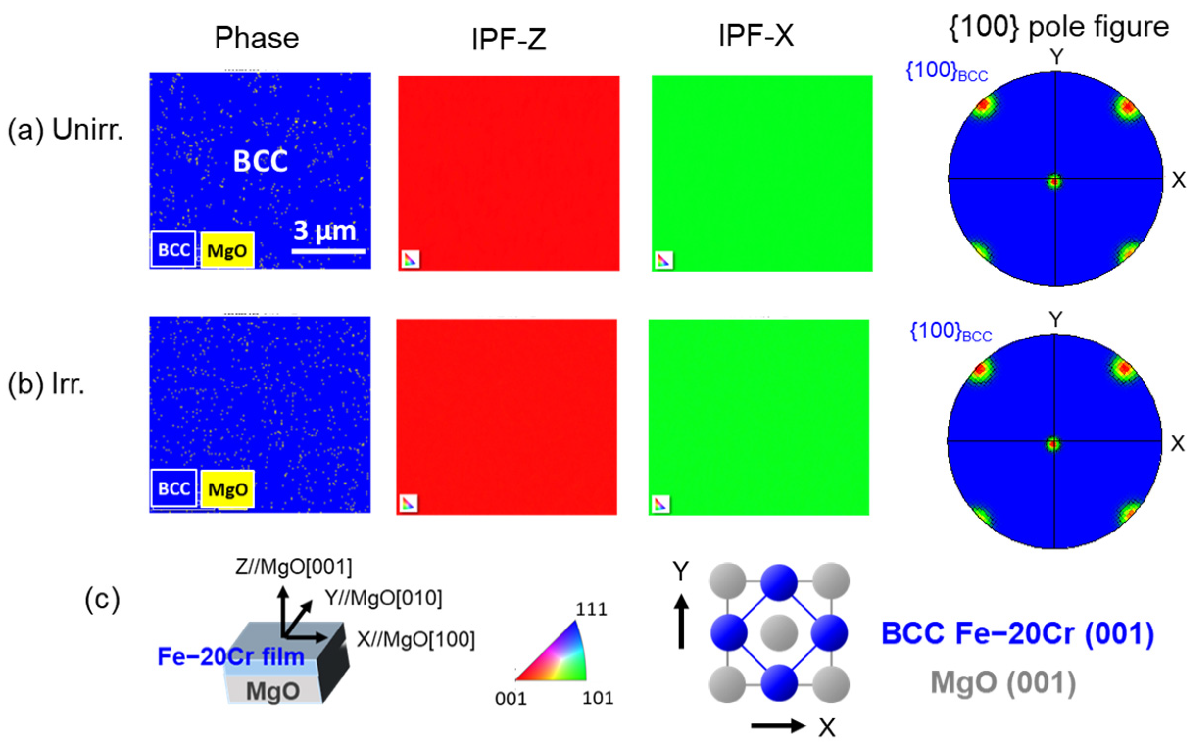 Metals 14 00568 g003