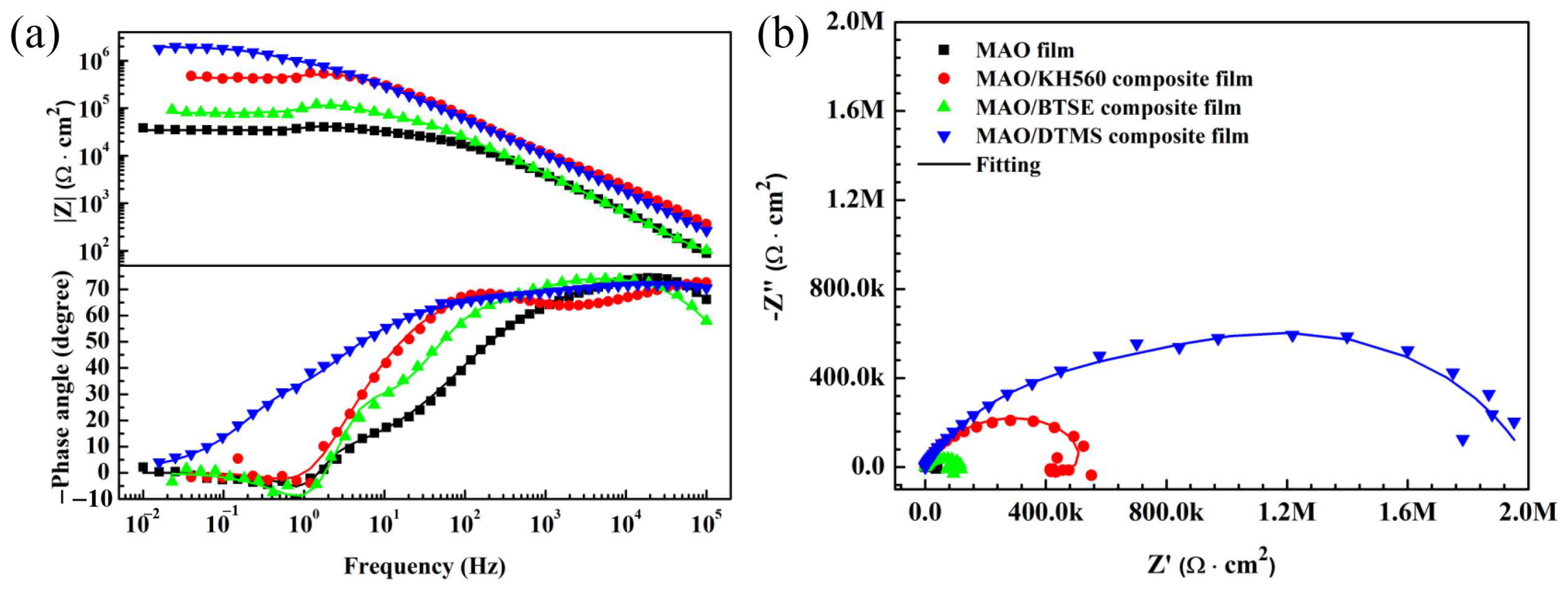Metals 14 00569 g004