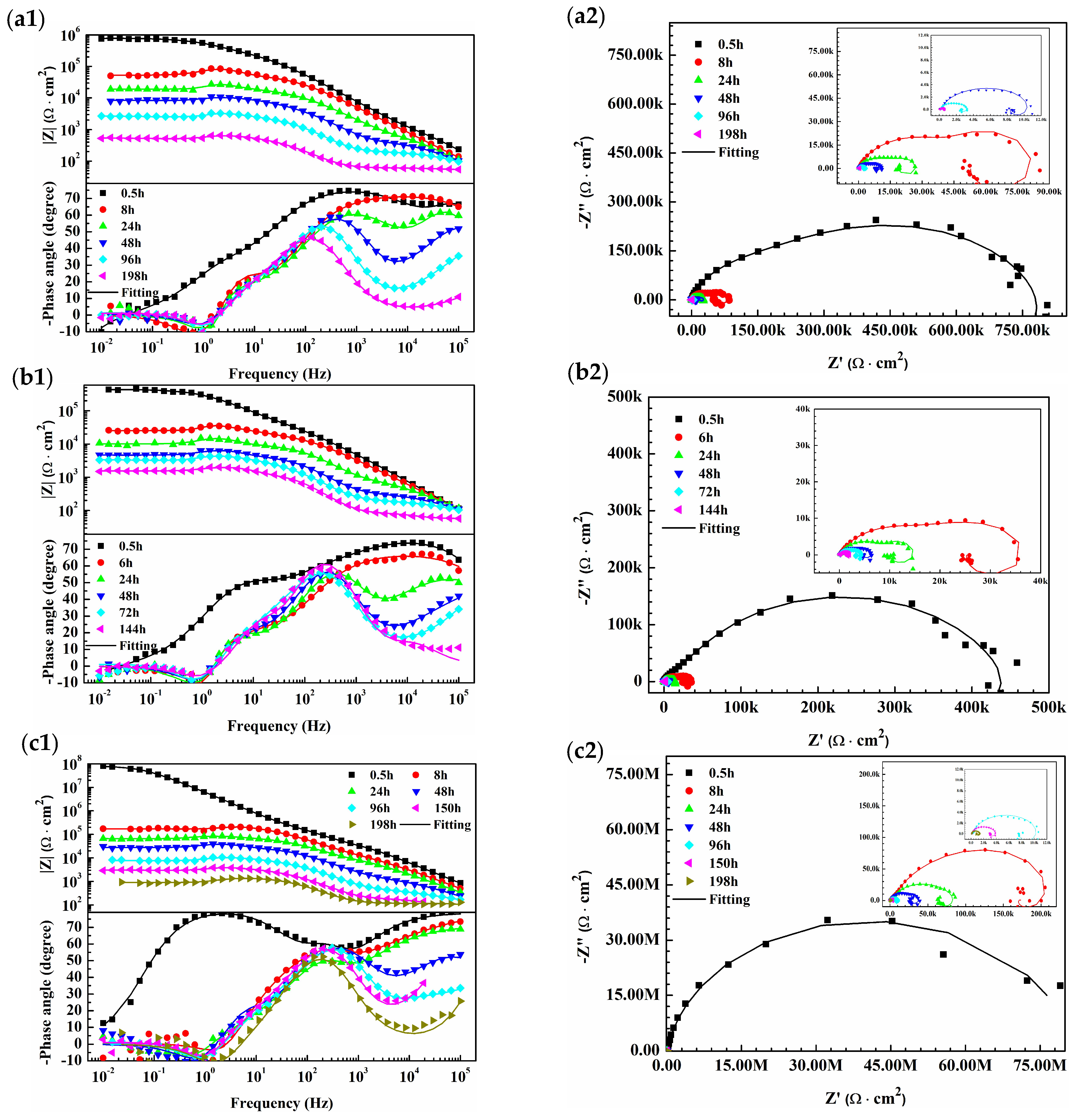 Metals 14 00569 g007