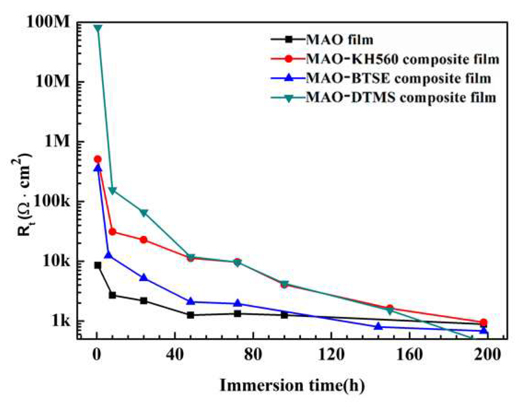 Metals 14 00569 g010