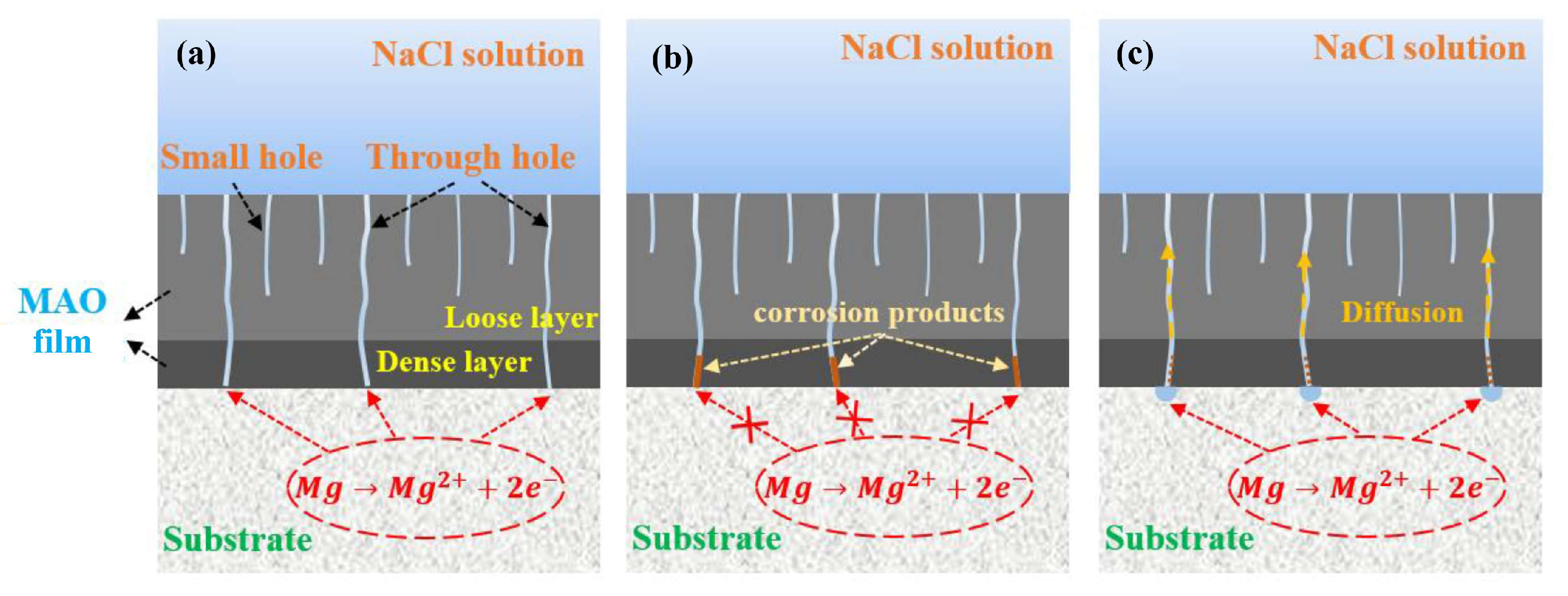Metals 14 00569 g015