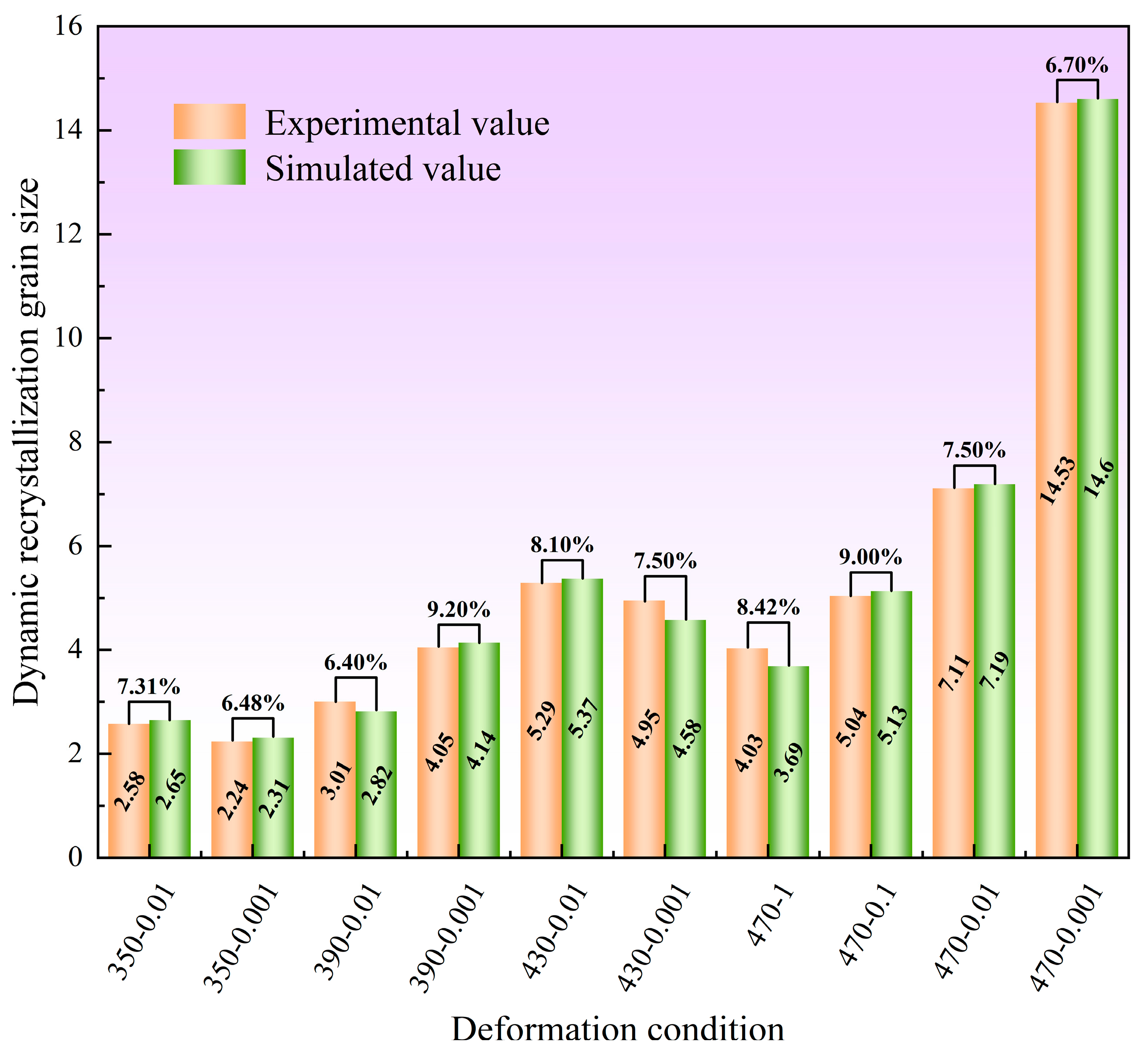 Metals 14 00570 g010