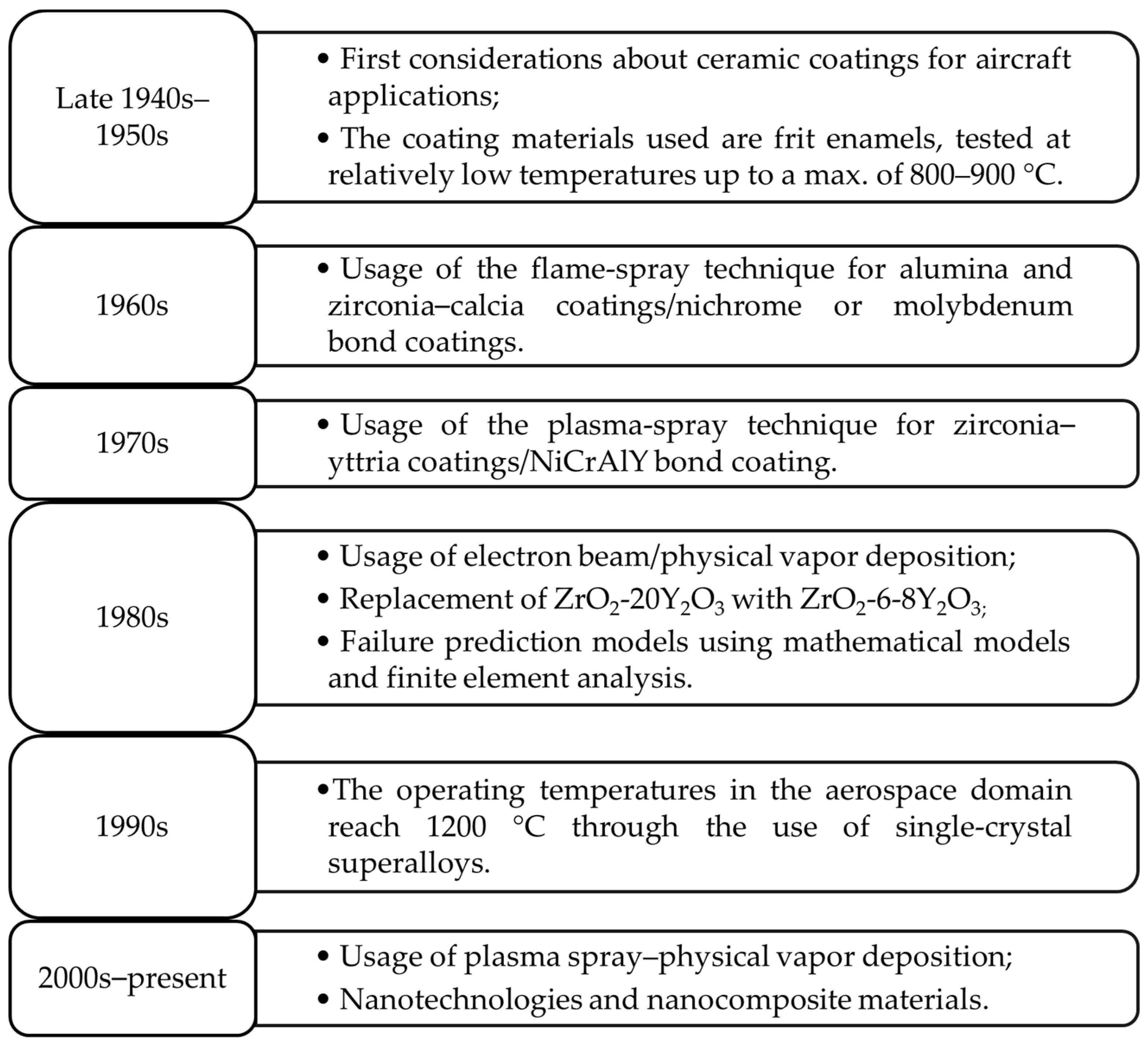 Metals 14 00575 g001