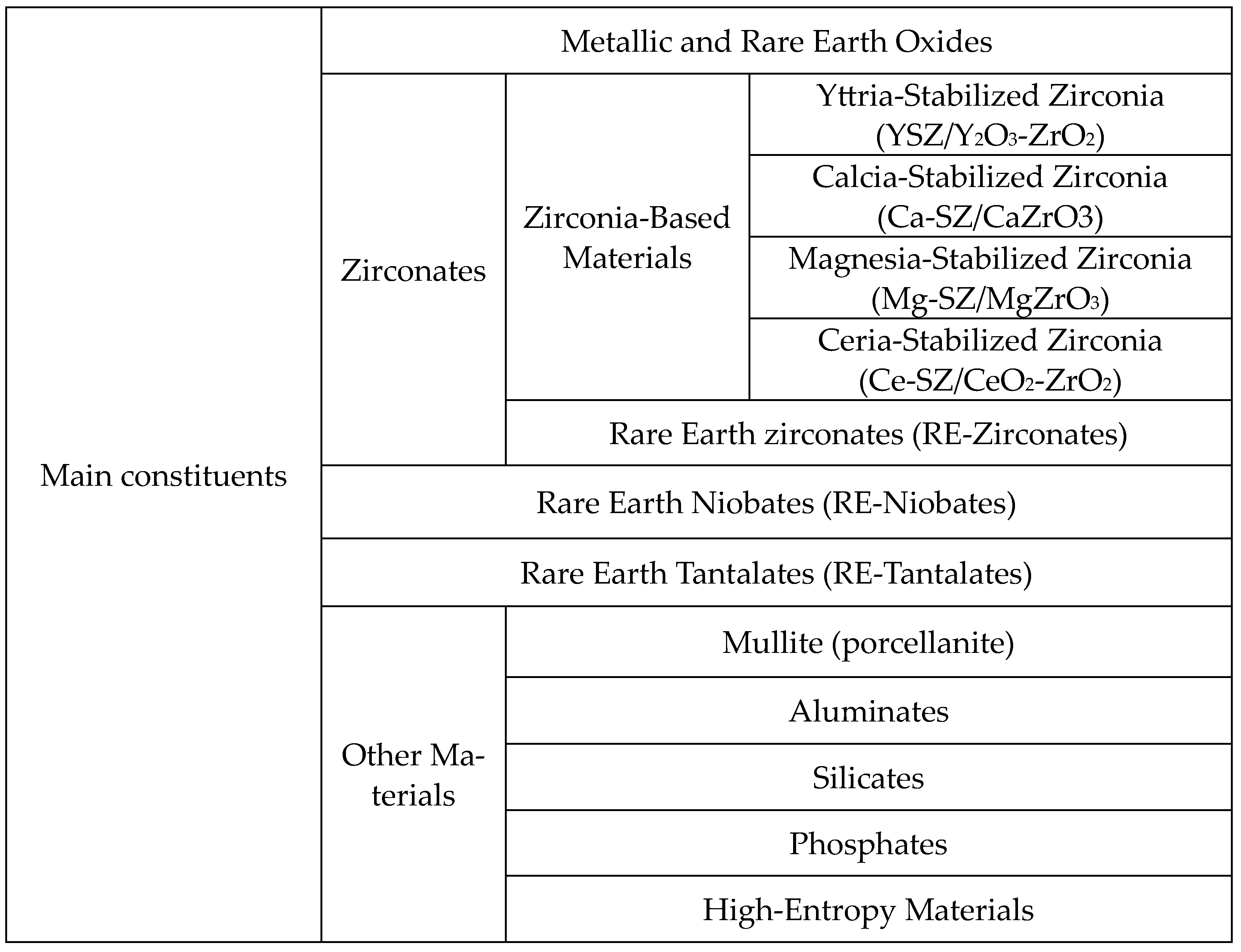 Metals 14 00575 g005 Metals 14 00575 g005