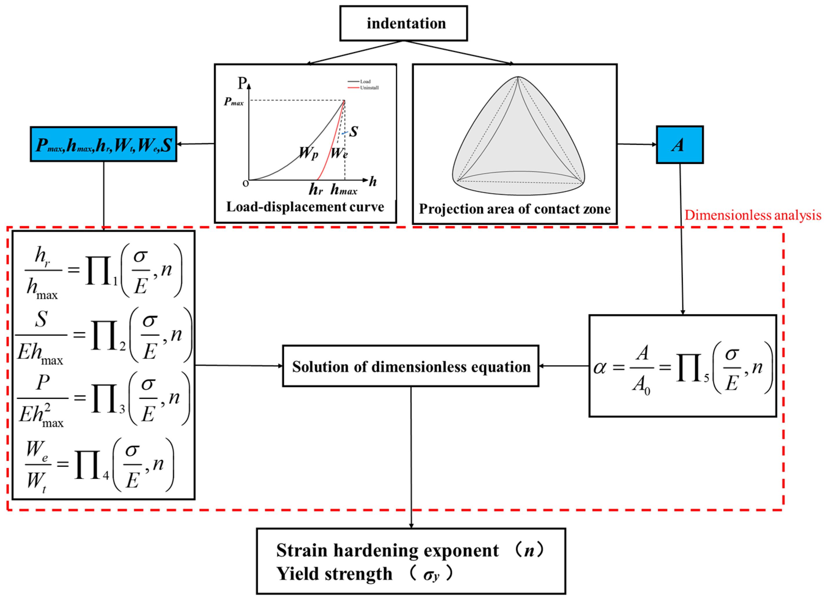 Metals 14 00576 g001