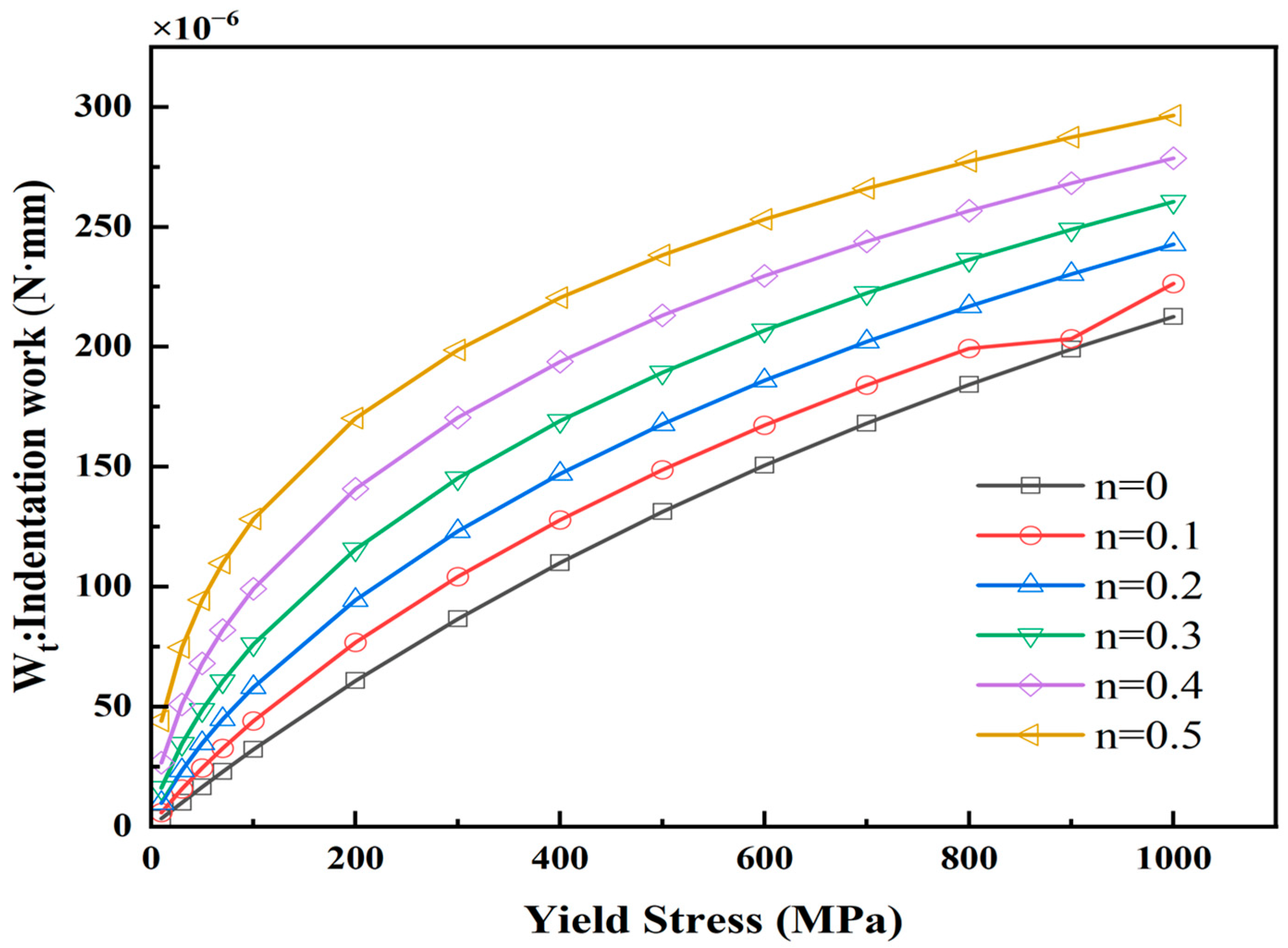Metals 14 00576 g008