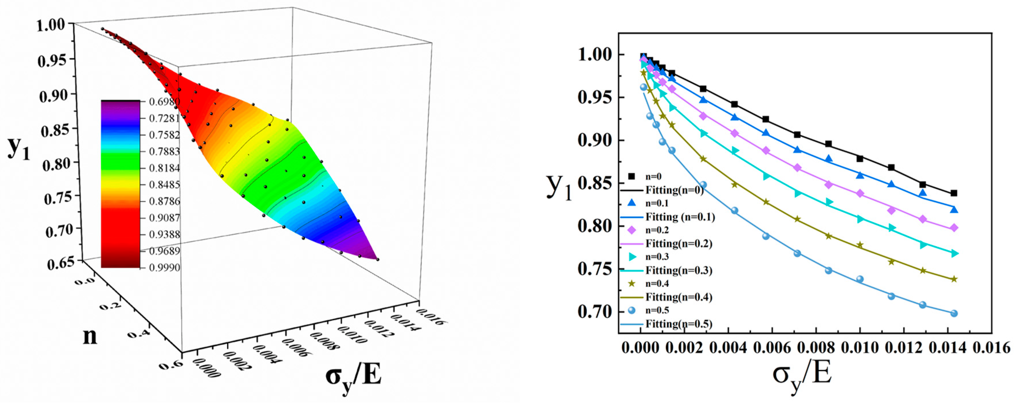 Metals 14 00576 g016