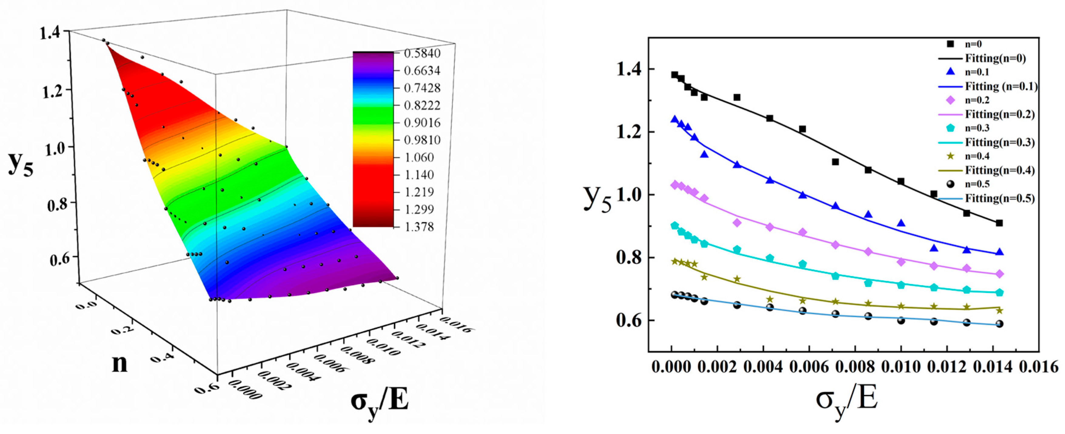 Metals 14 00576 g020