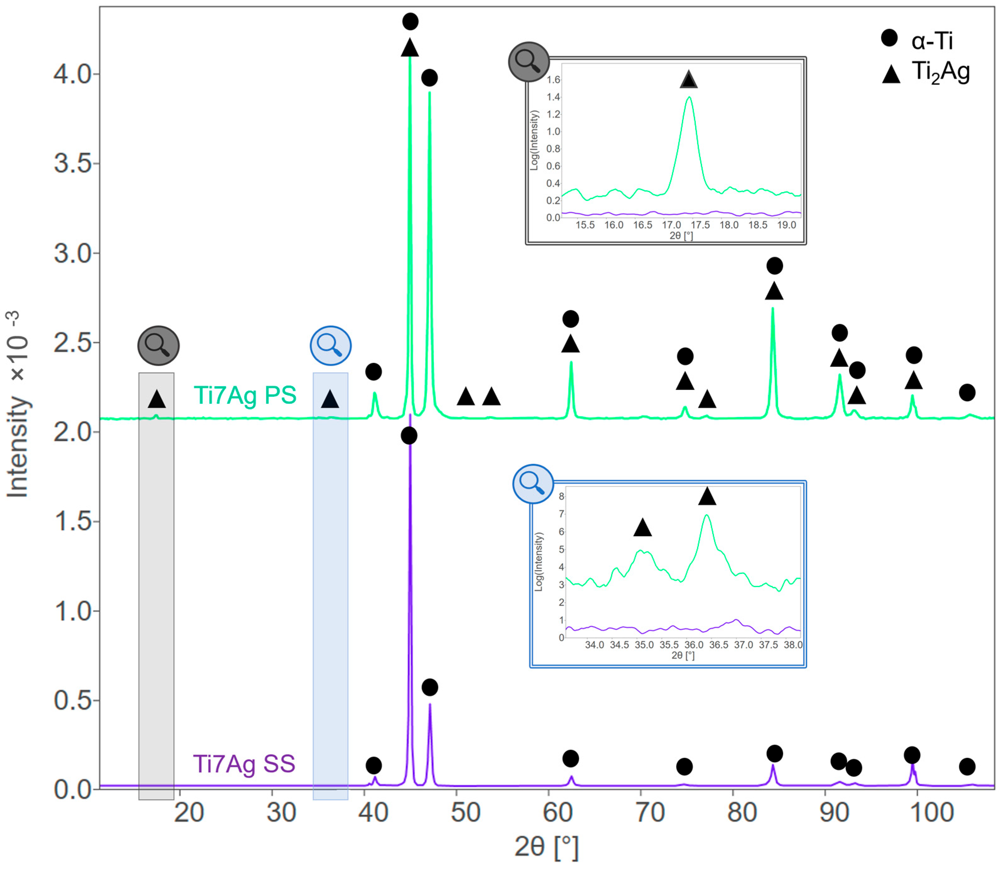 Metals 14 00577 g006