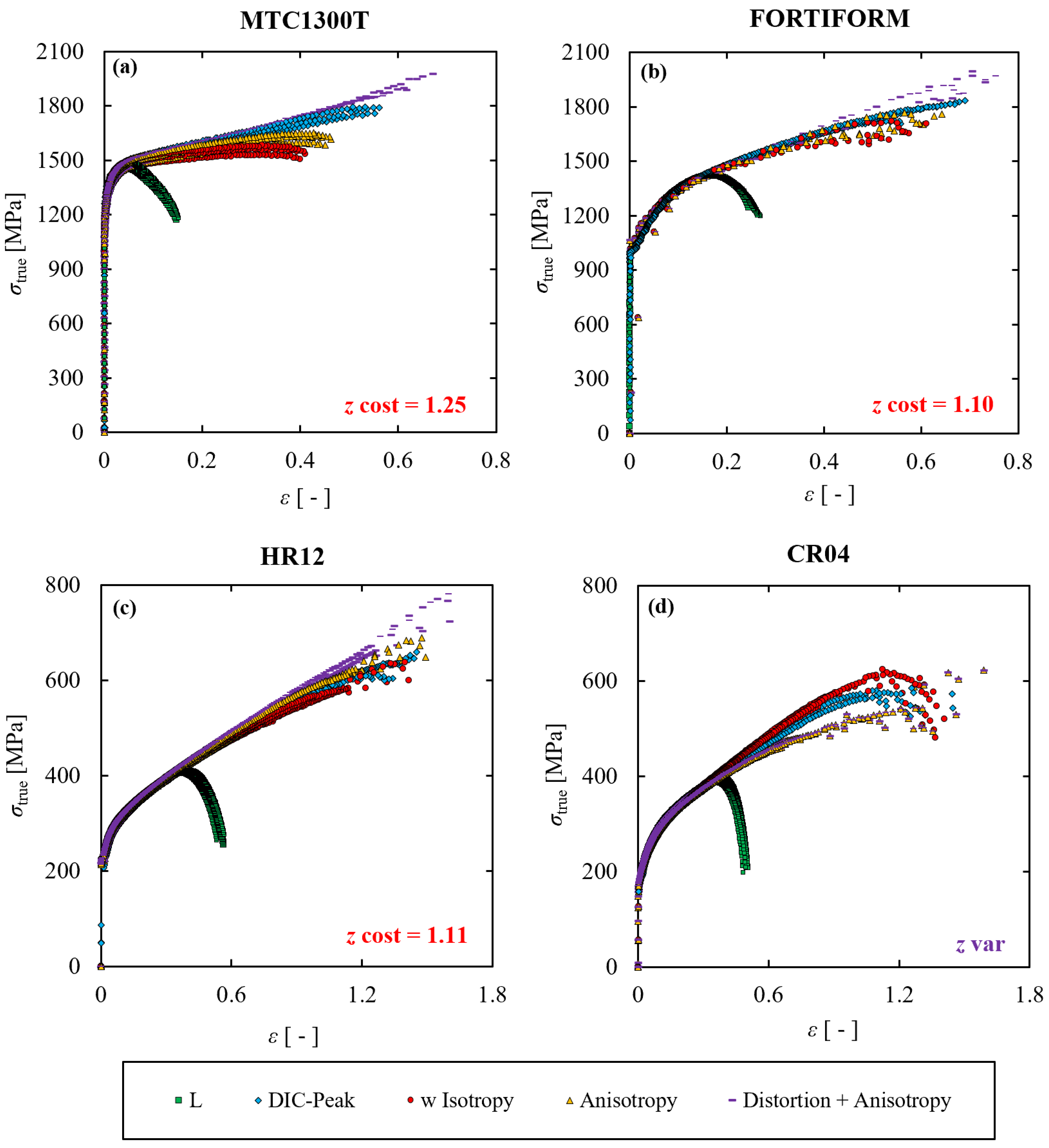 Metals 14 00578 g011