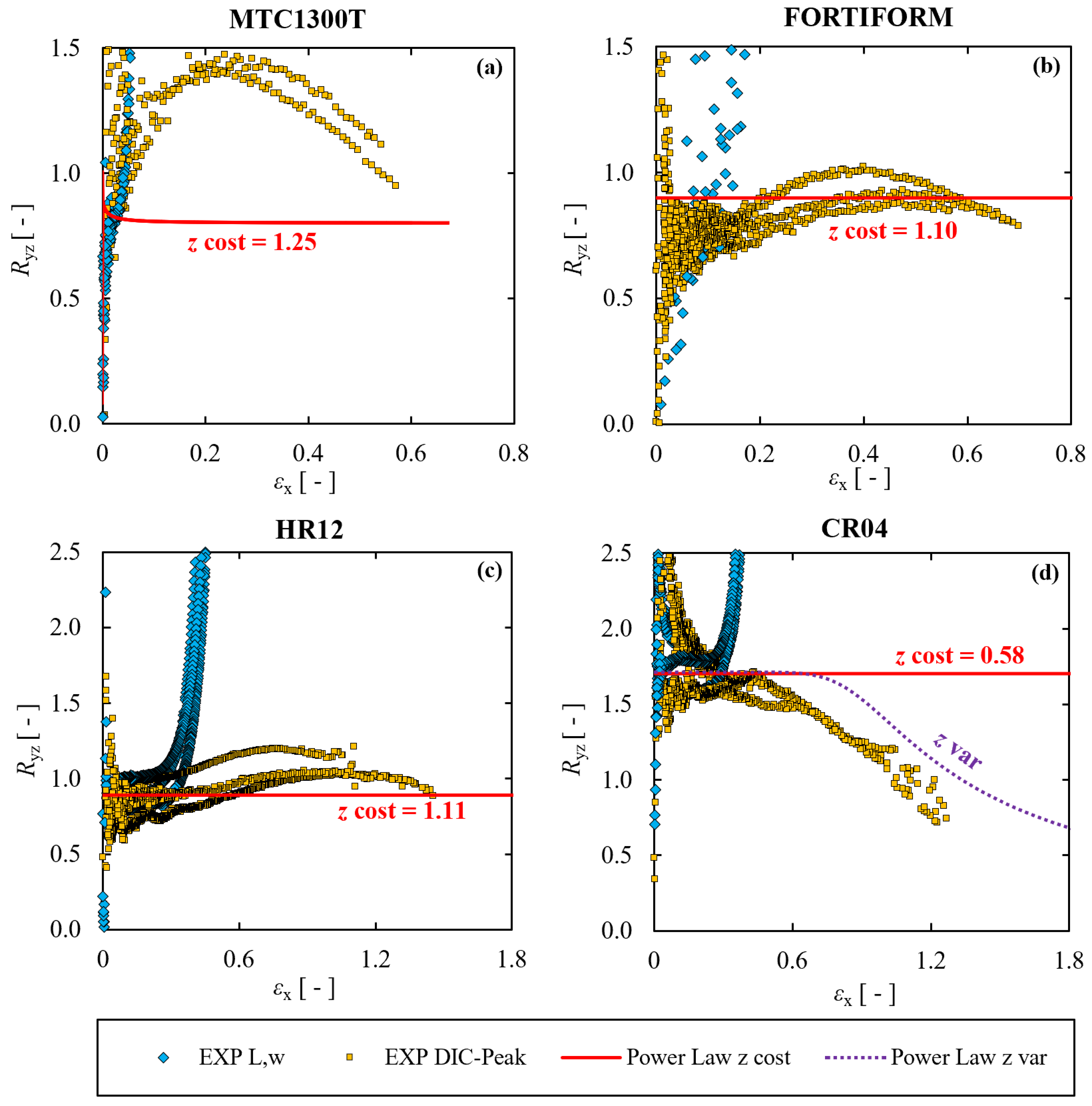 Metals 14 00578 g013