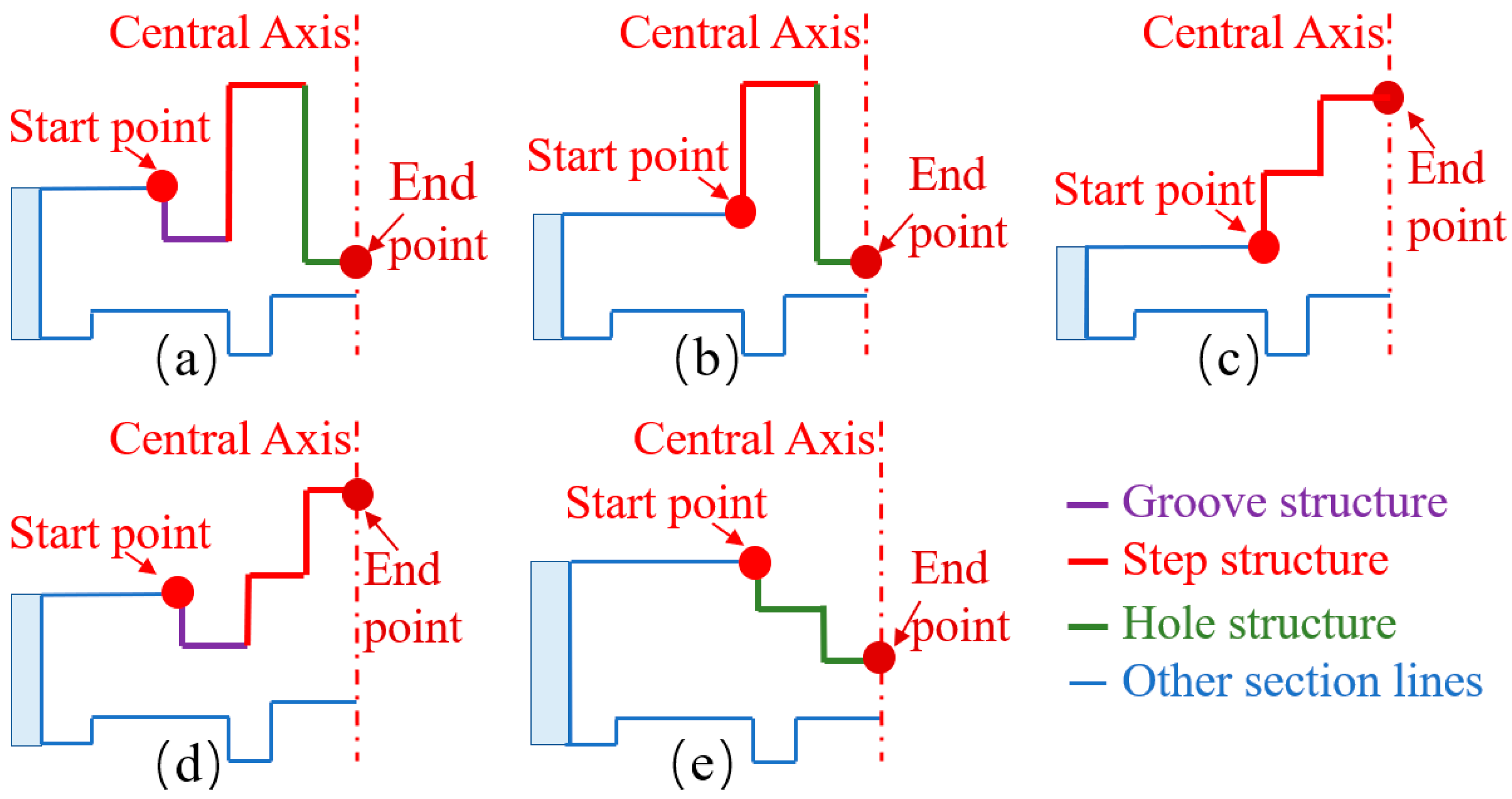 Metals 14 00579 g006