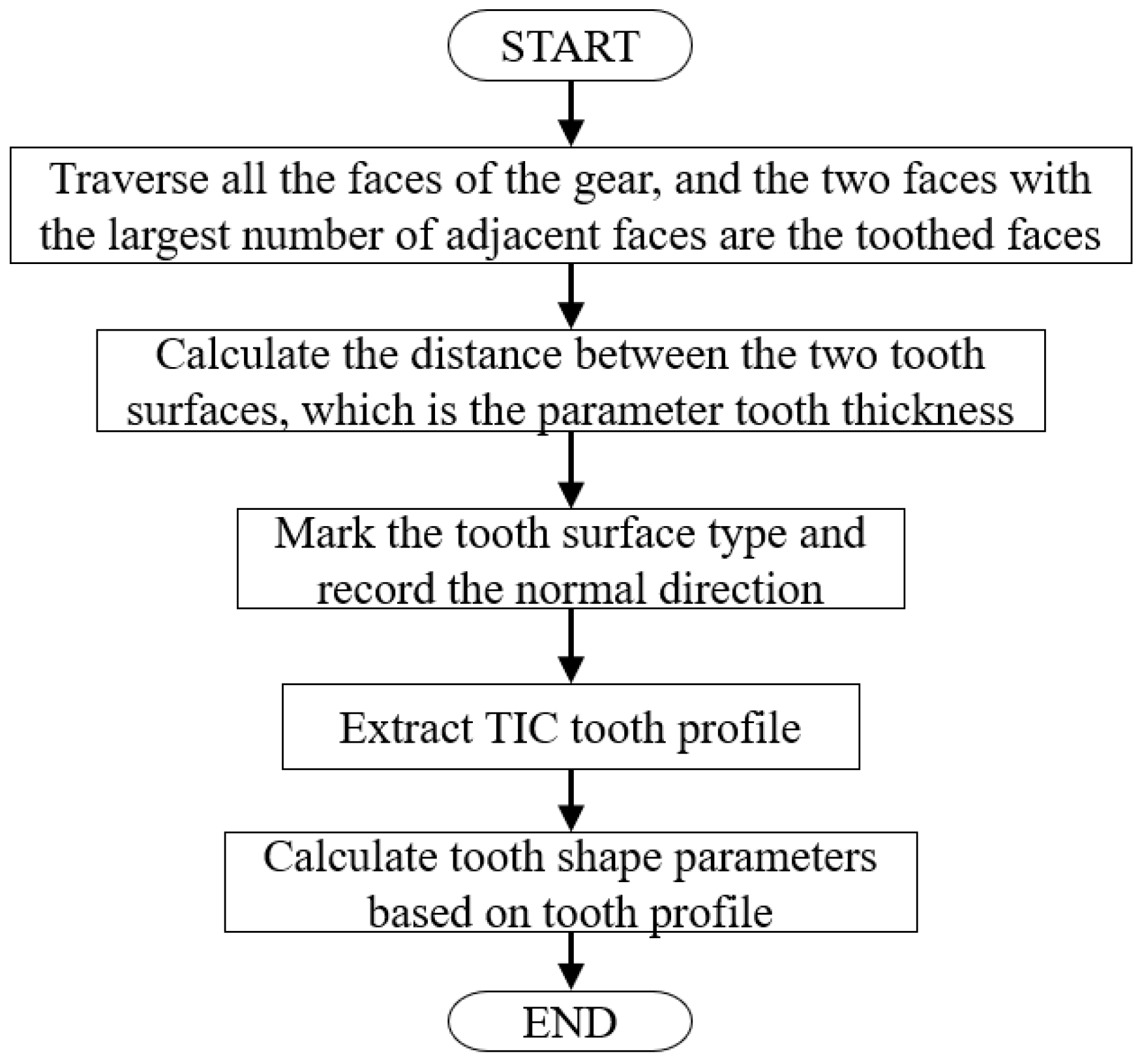 Metals 14 00579 g008