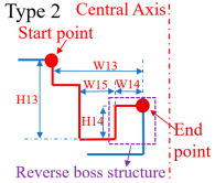 Metals 14 00579 i023