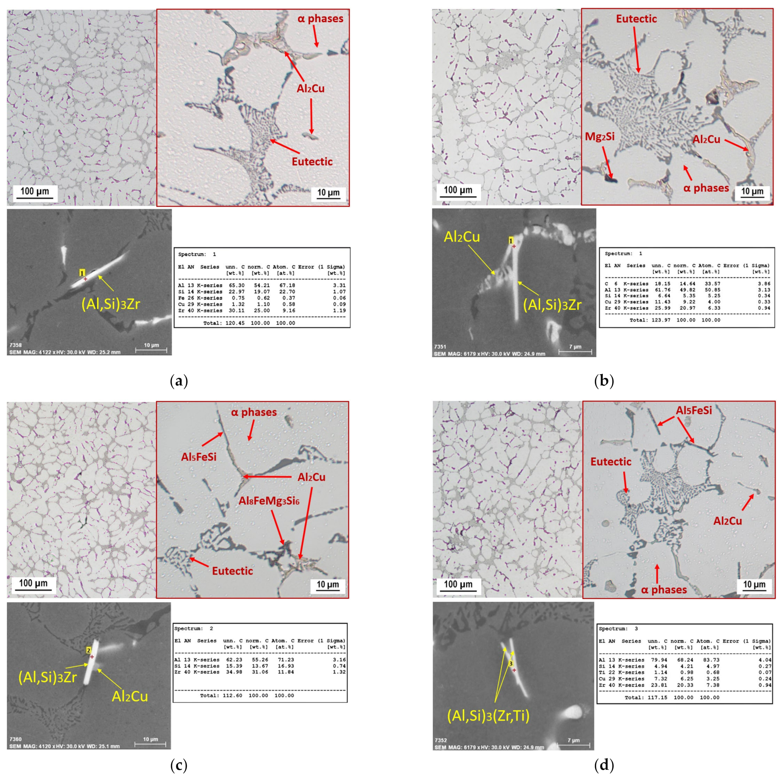 Metals 14 00581 g002