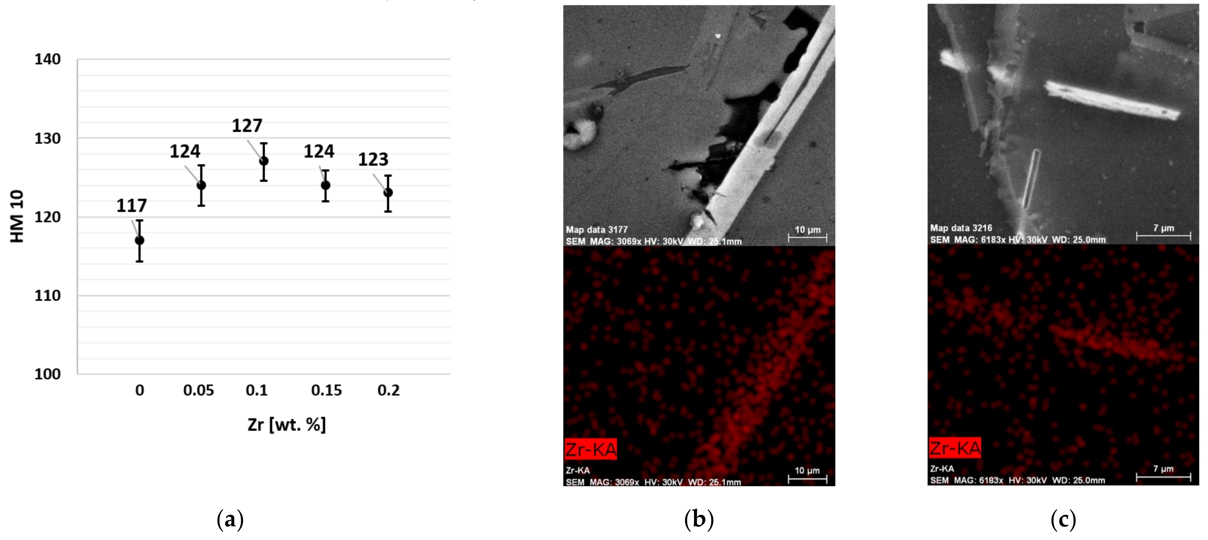 Metals 14 00581 g007