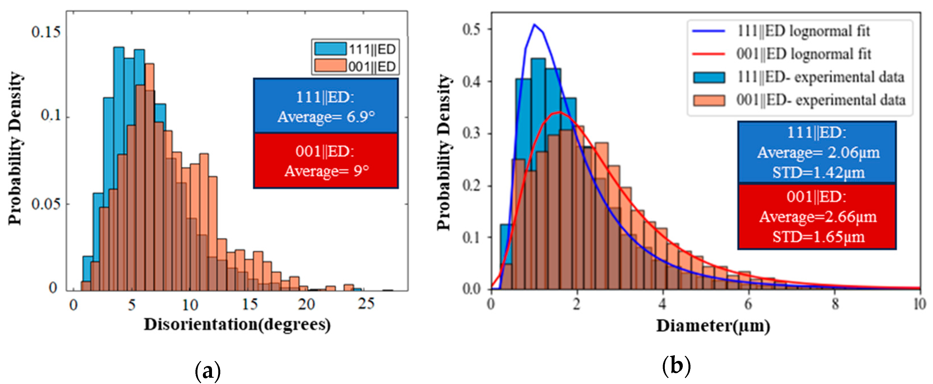 Metals 14 00584 g004