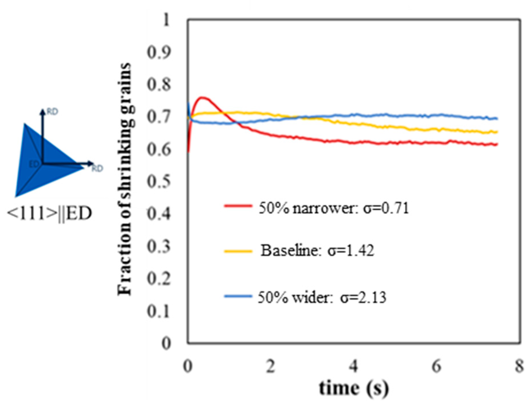 Metals 14 00584 g014