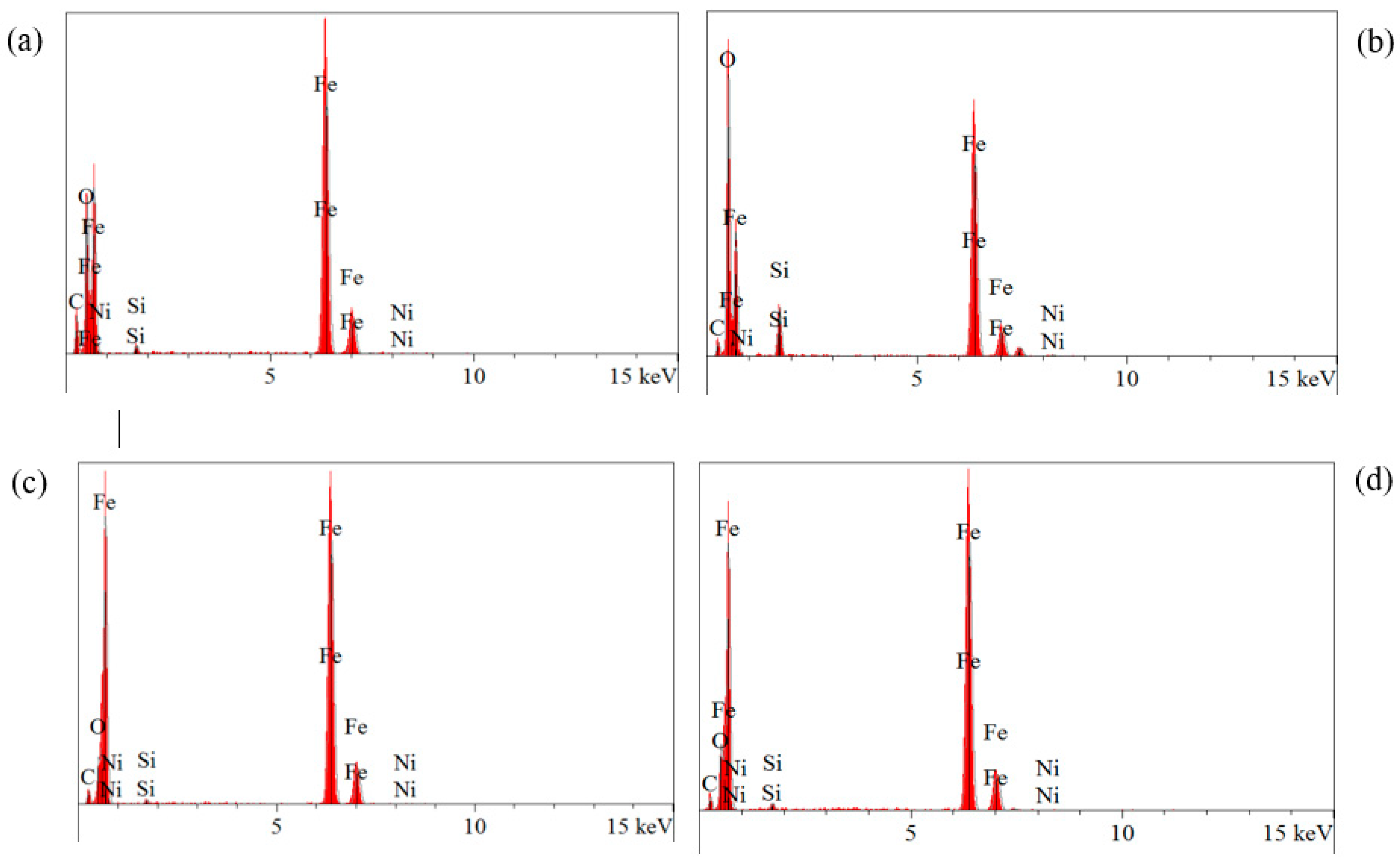 Metals 14 00585 g007