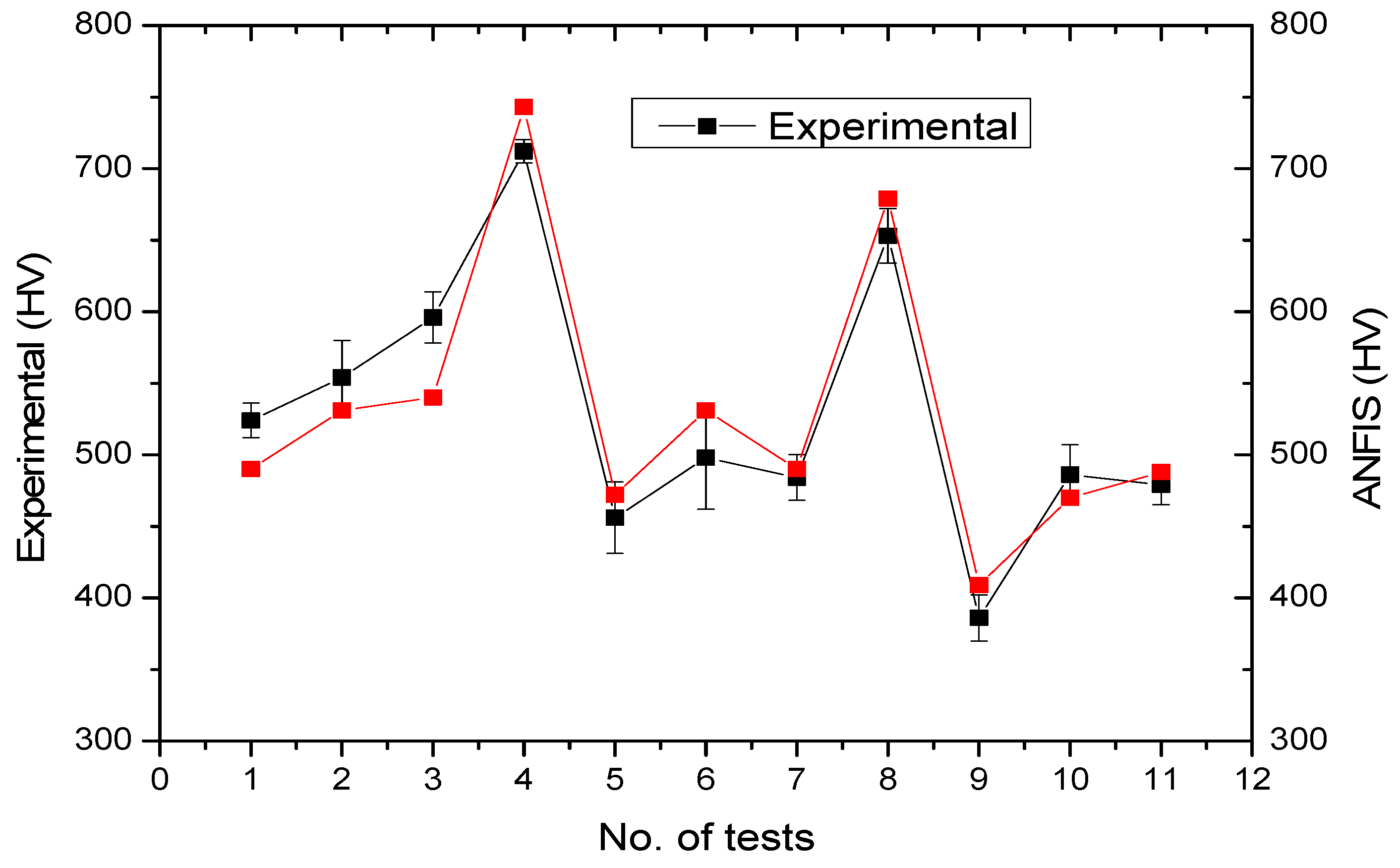 Metals 14 00585 g012