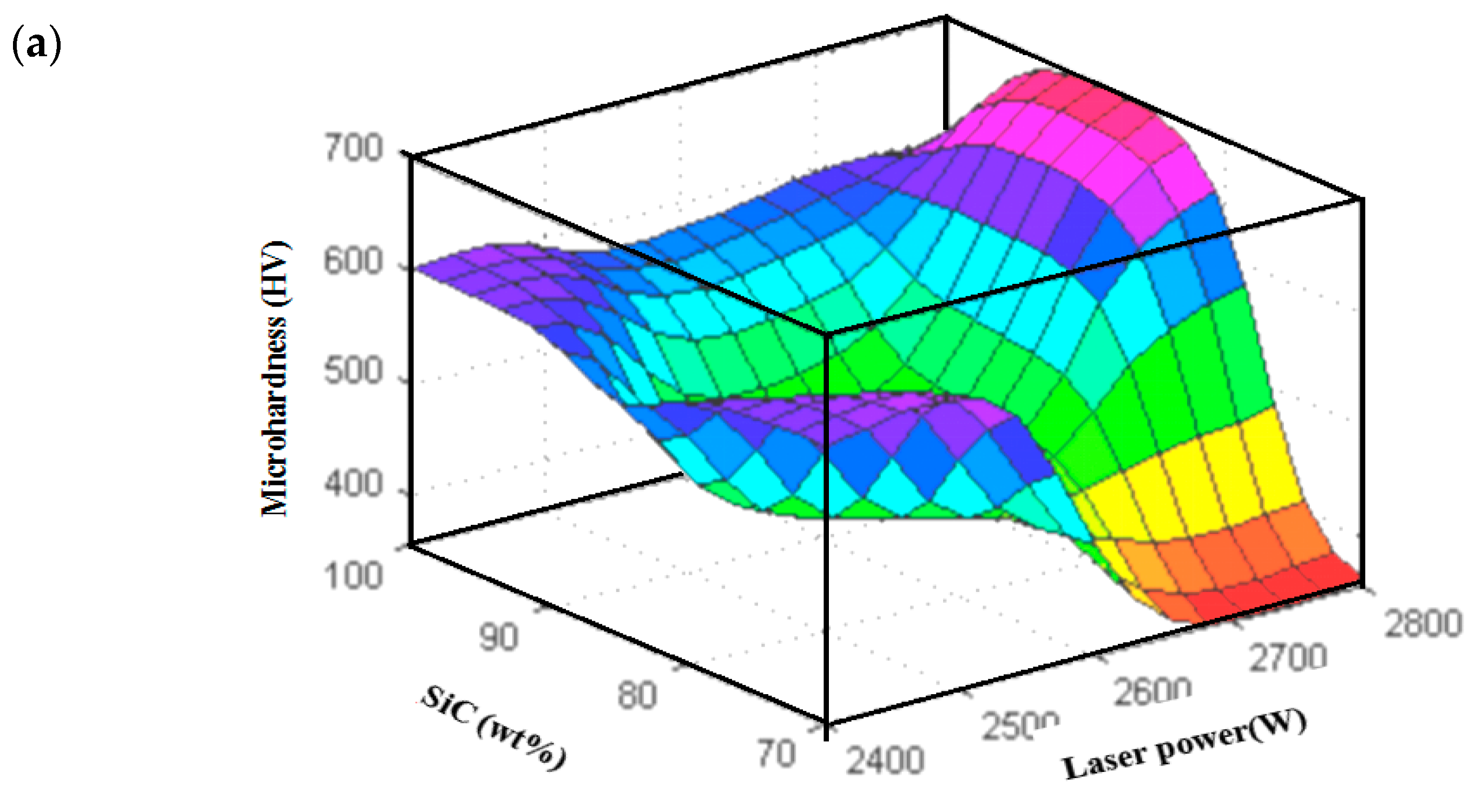 Metals 14 00585 g013a