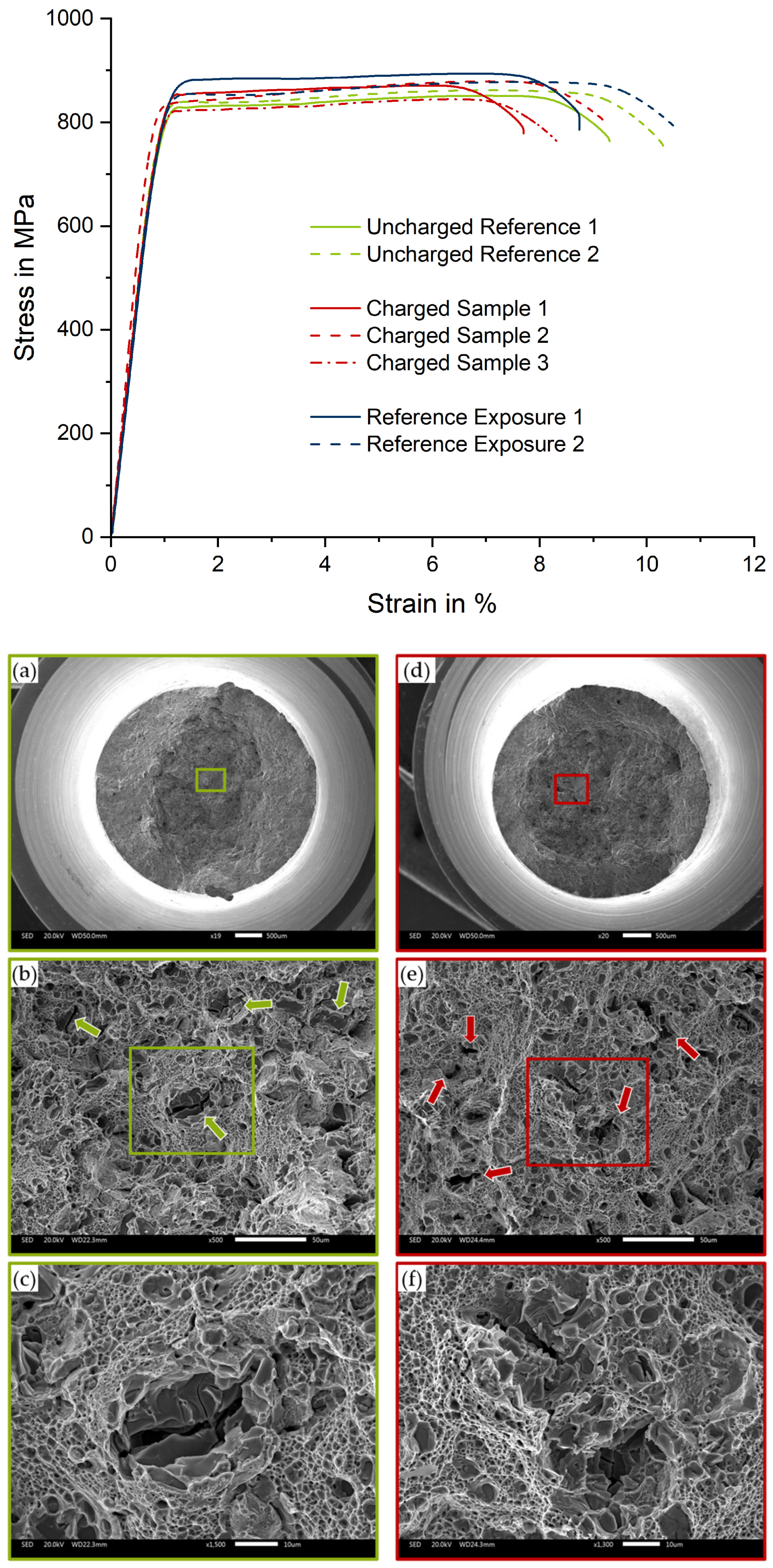 Metals 14 00588 g005