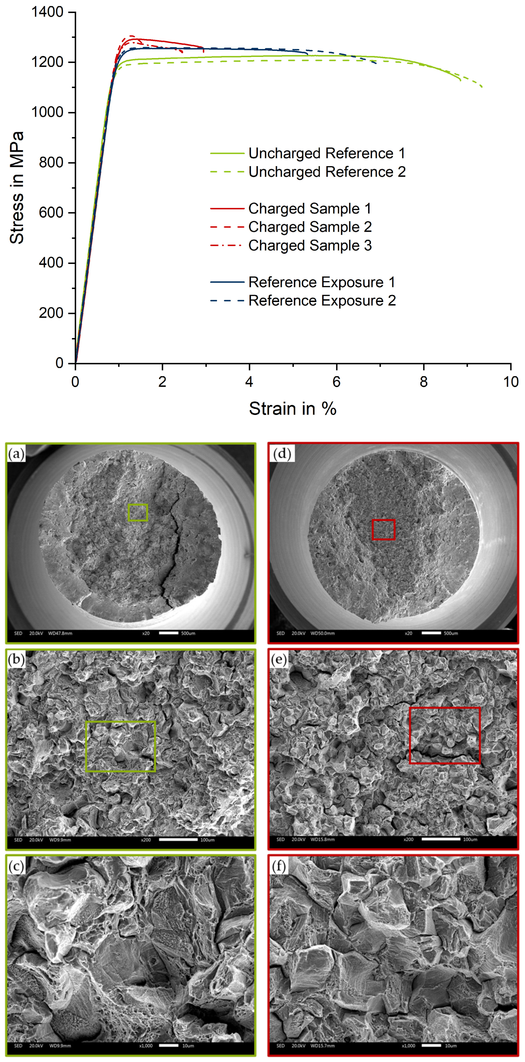 Metals 14 00588 g006