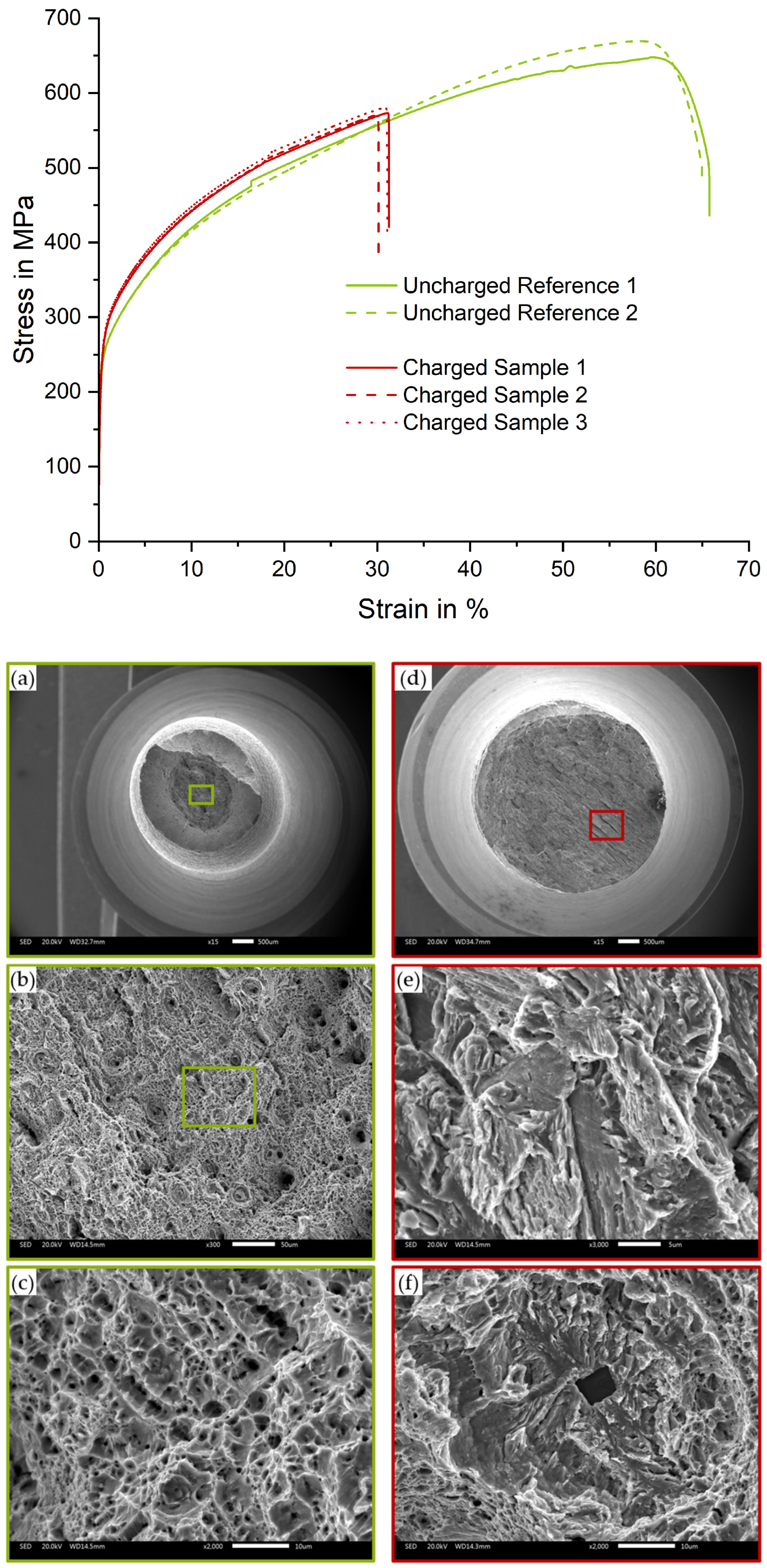 Metals 14 00588 g007