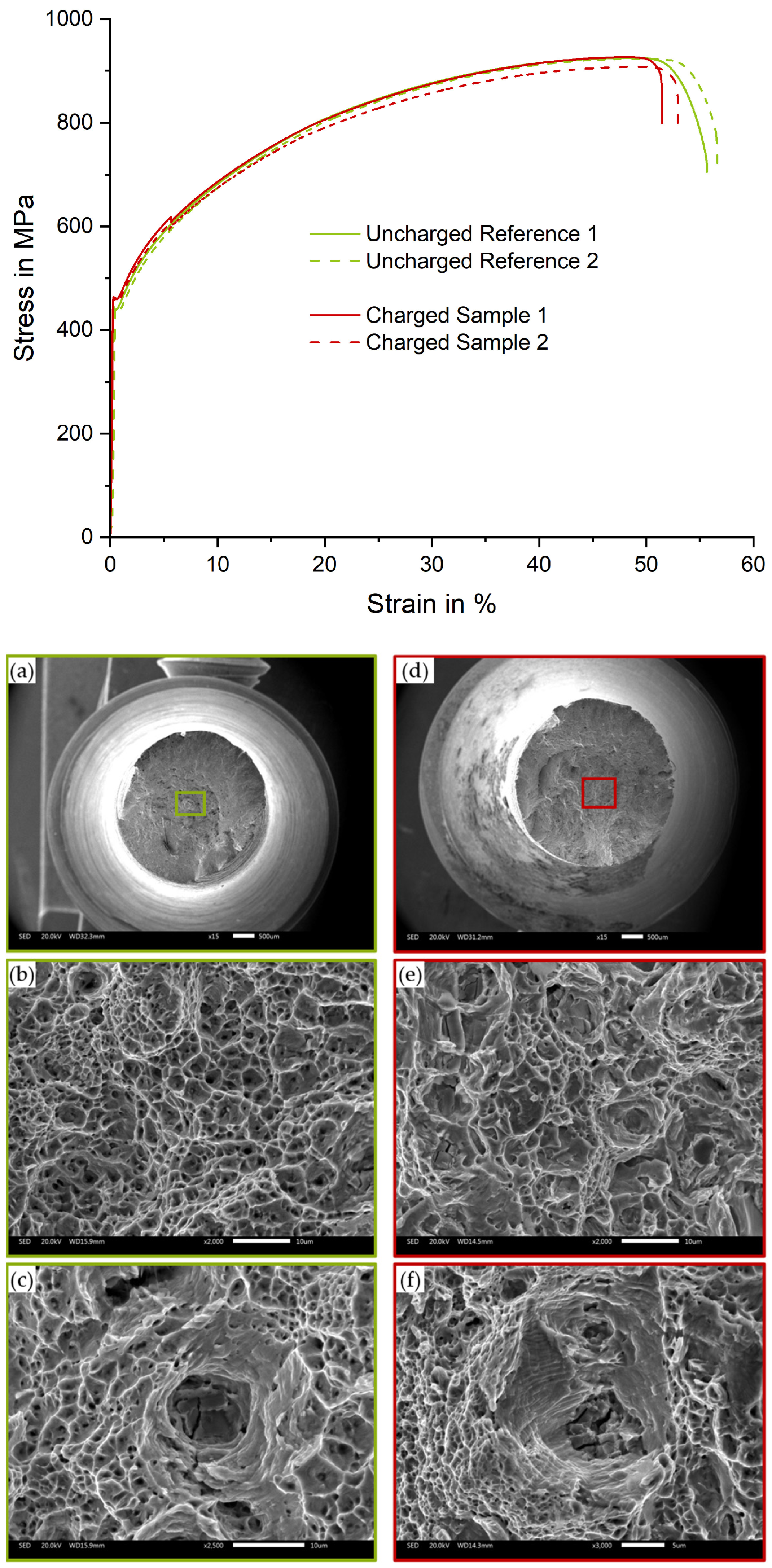Metals 14 00588 g008