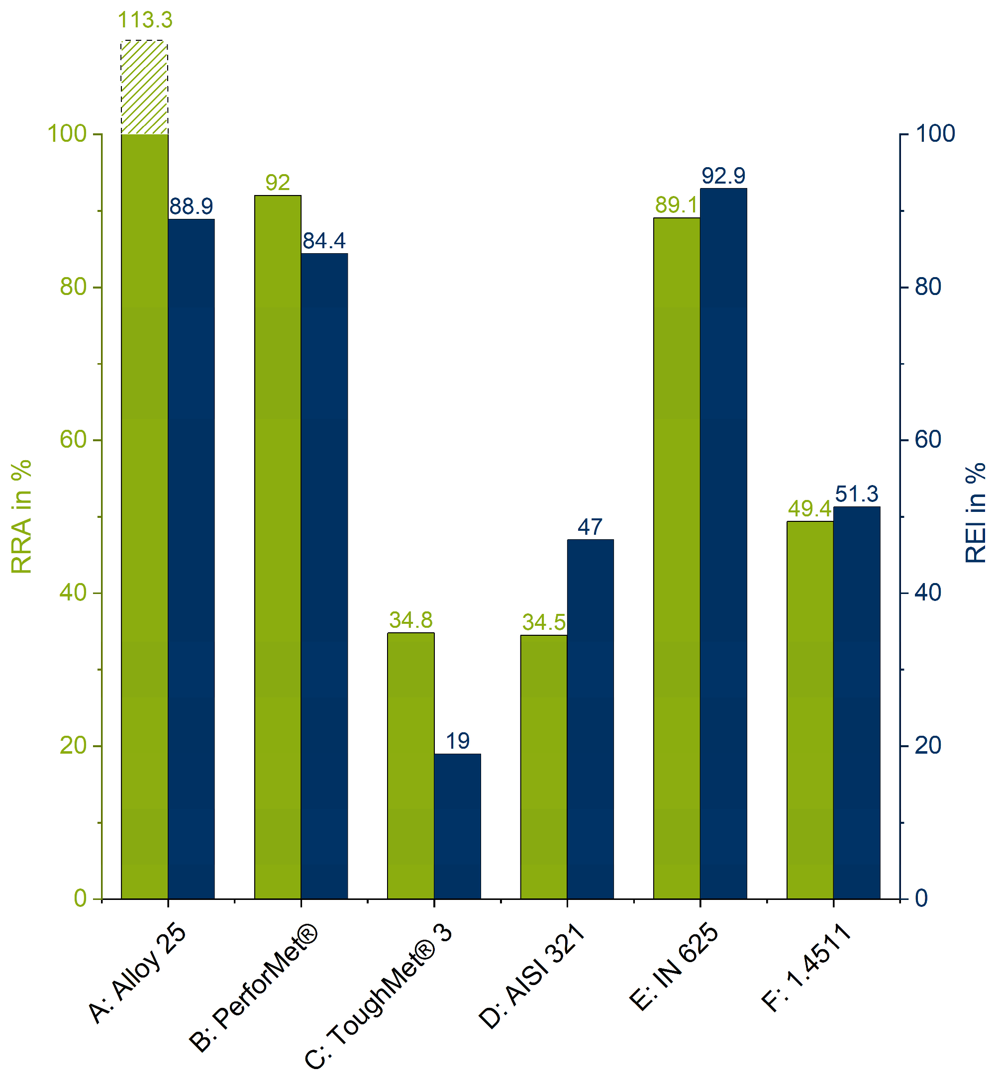 Metals 14 00588 g010