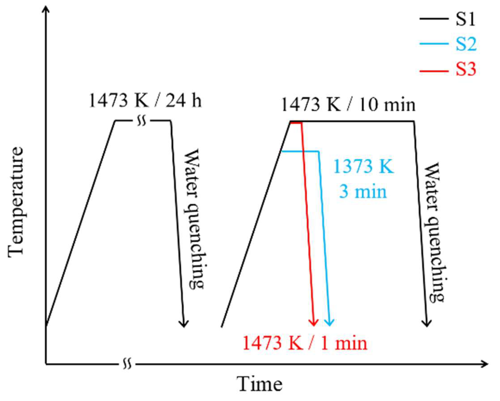 Metals 14 00590 g001