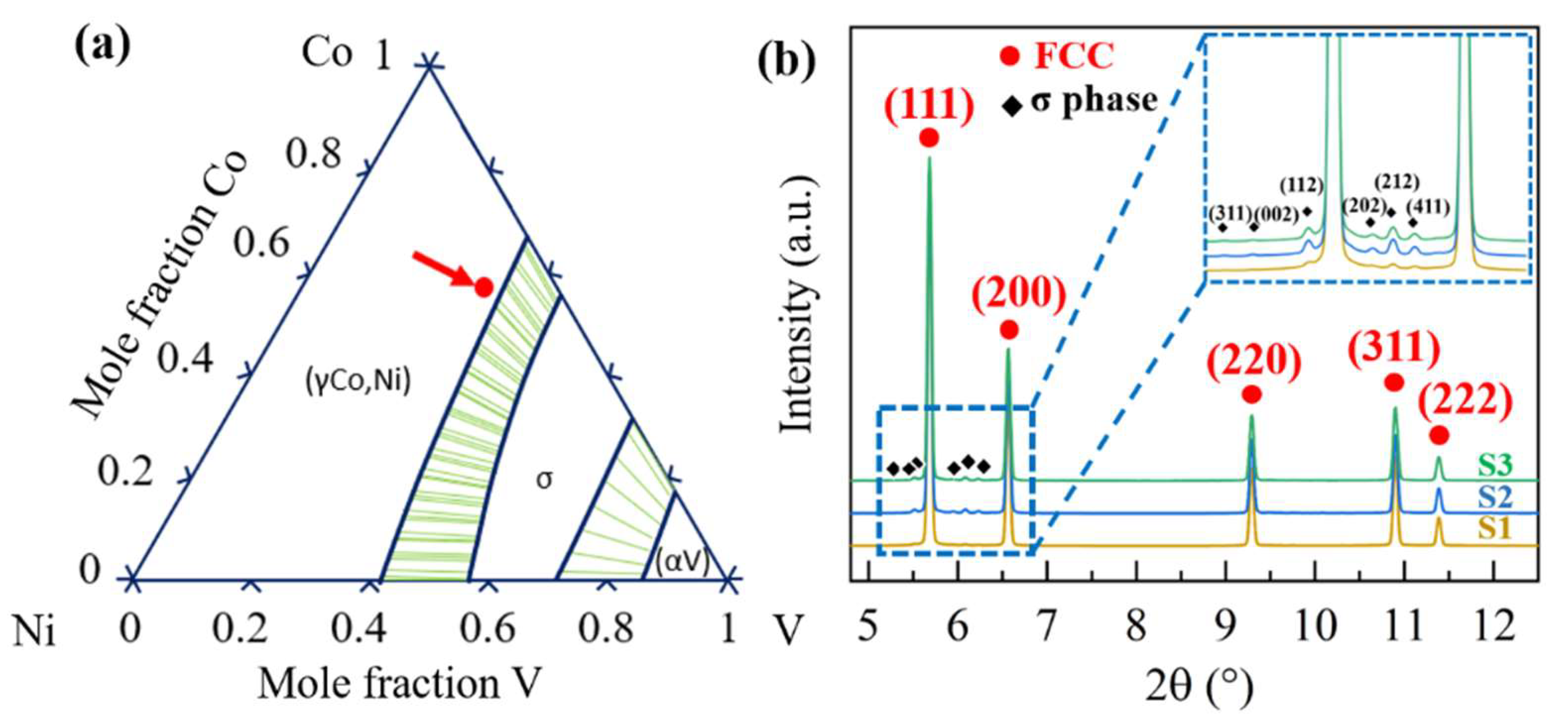Metals 14 00590 g002