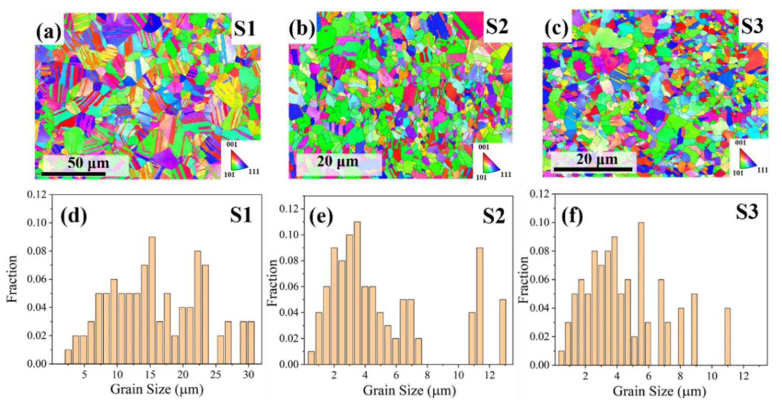 Metals 14 00590 g003