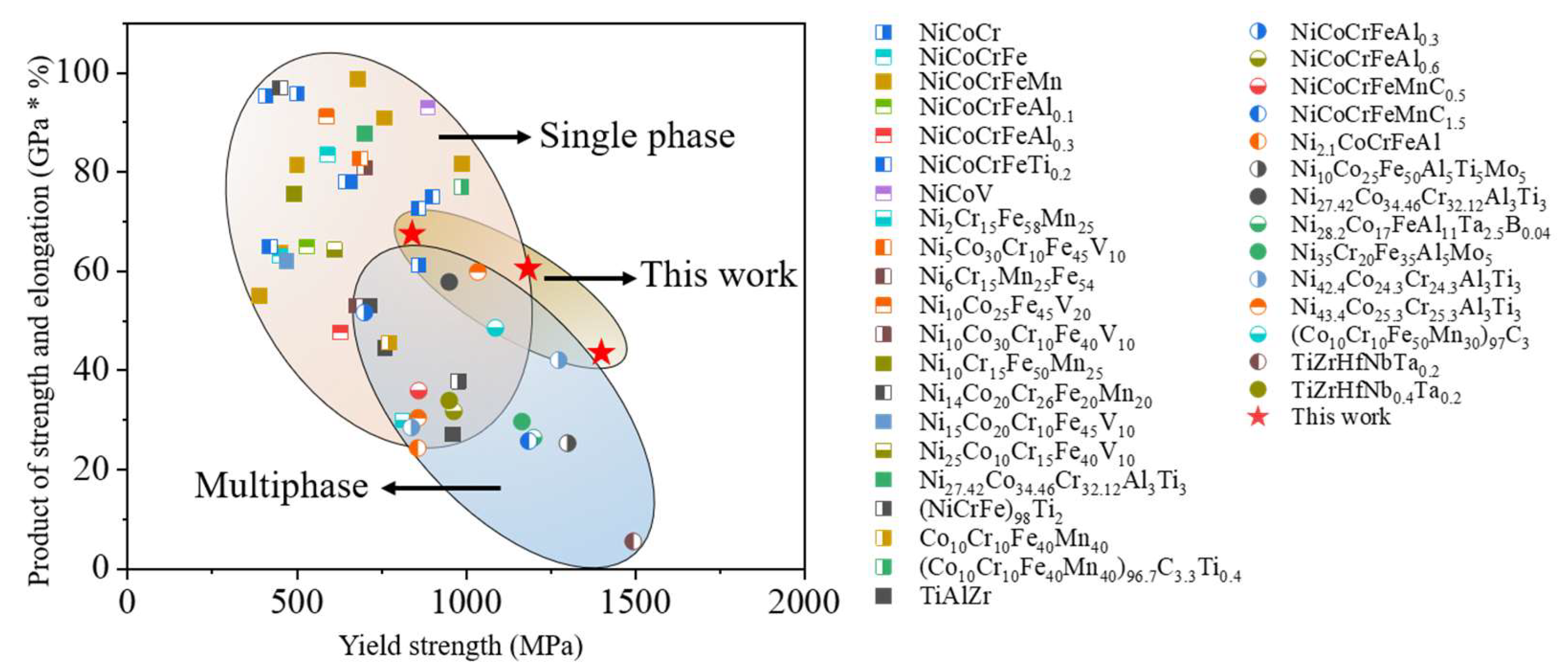 Metals 14 00590 g008