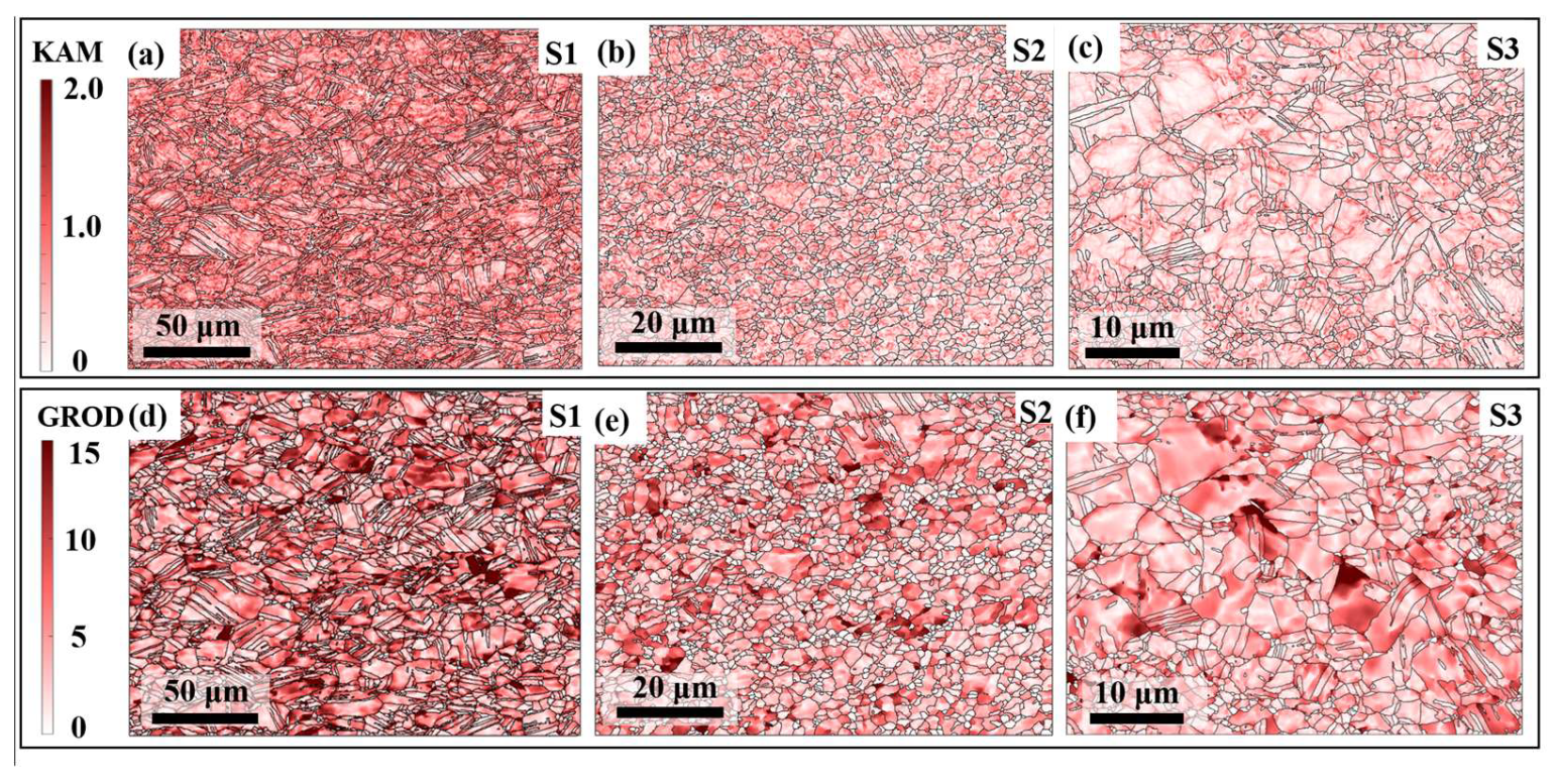 Metals 14 00590 g010