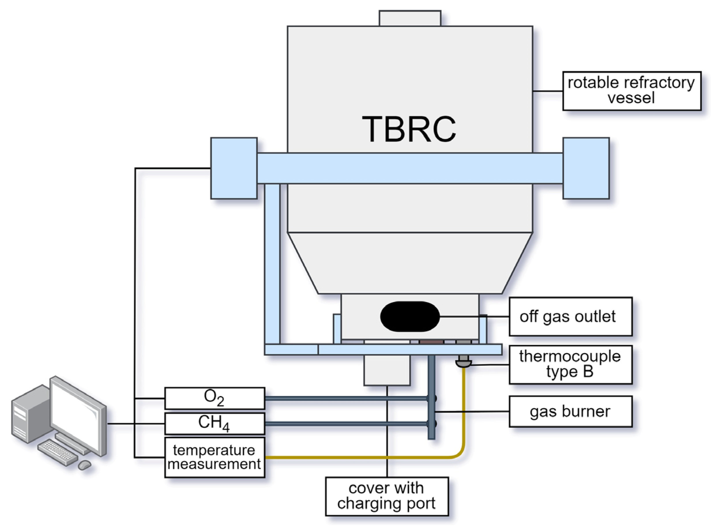 Metals 14 00592 g001