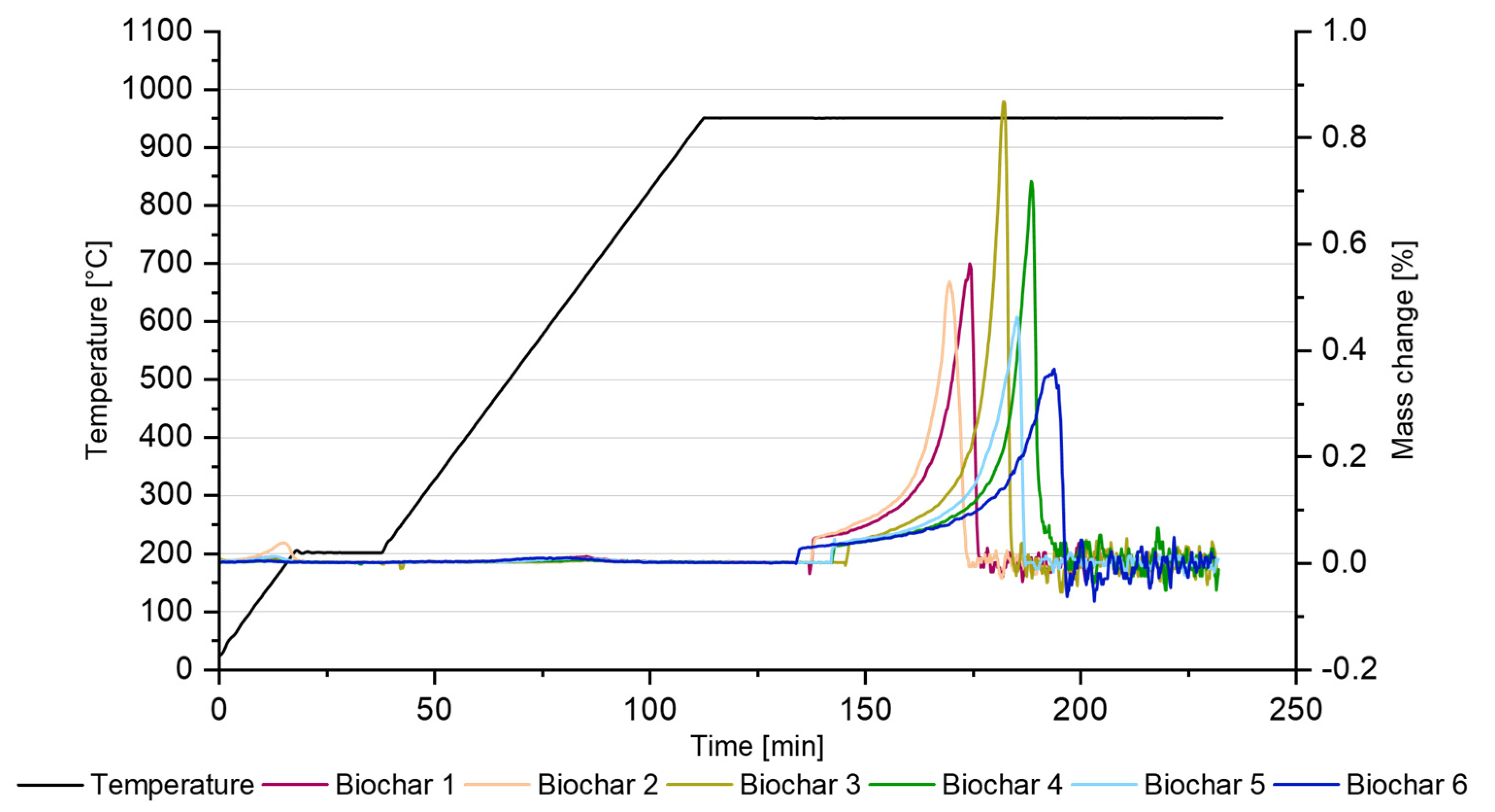 Metals 14 00592 g003