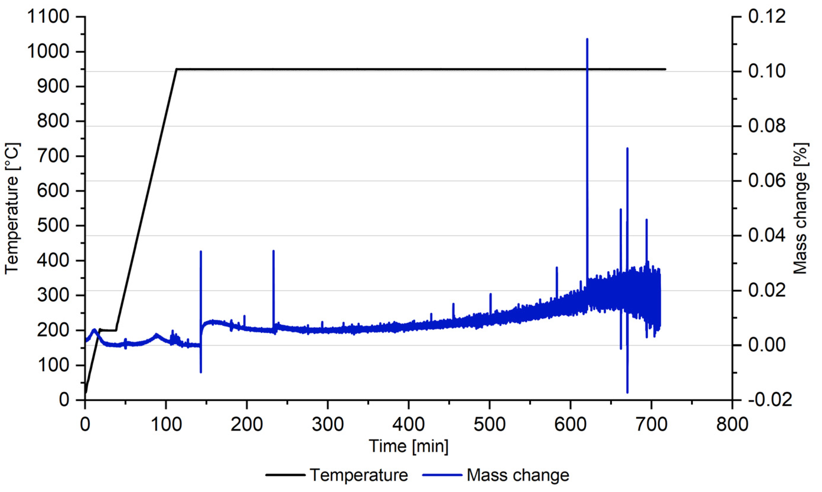 Metals 14 00592 g005