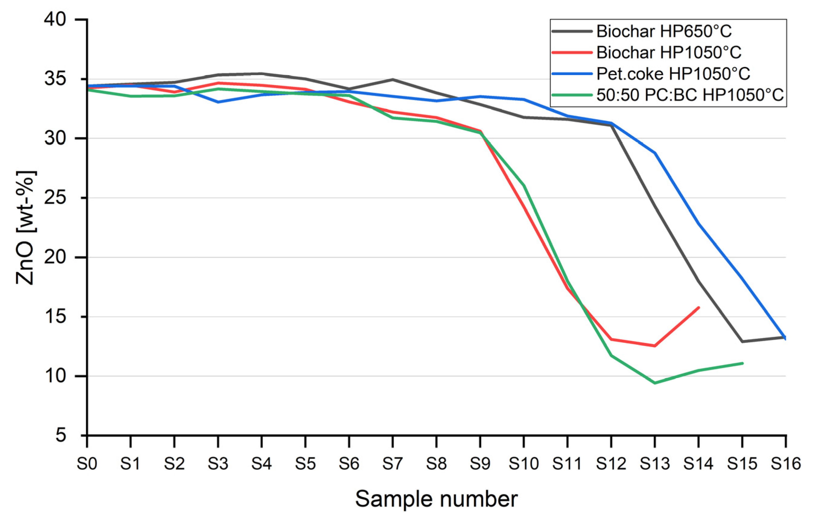 Metals 14 00592 g008