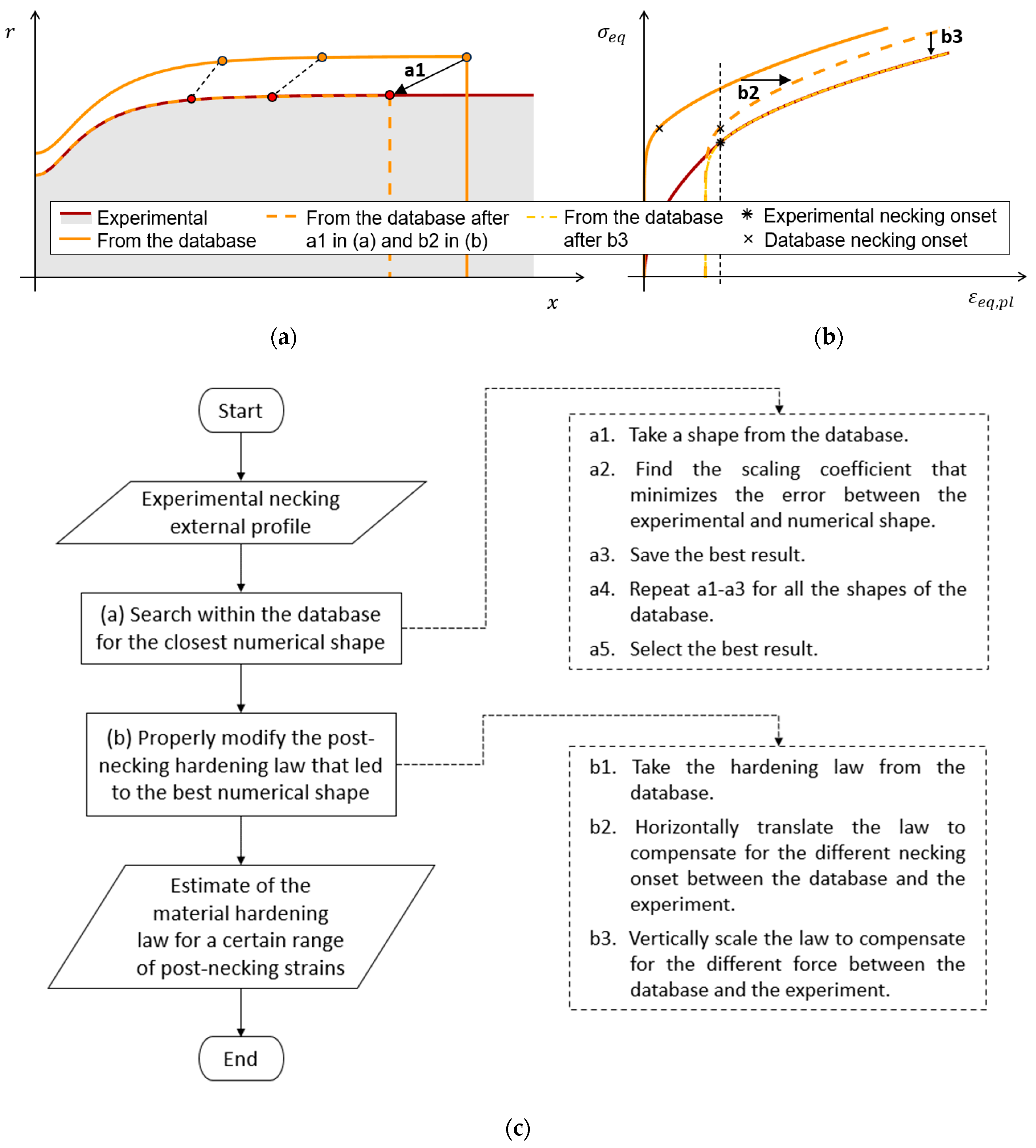Metals 14 00593 g001 Metals 14 00593 g001