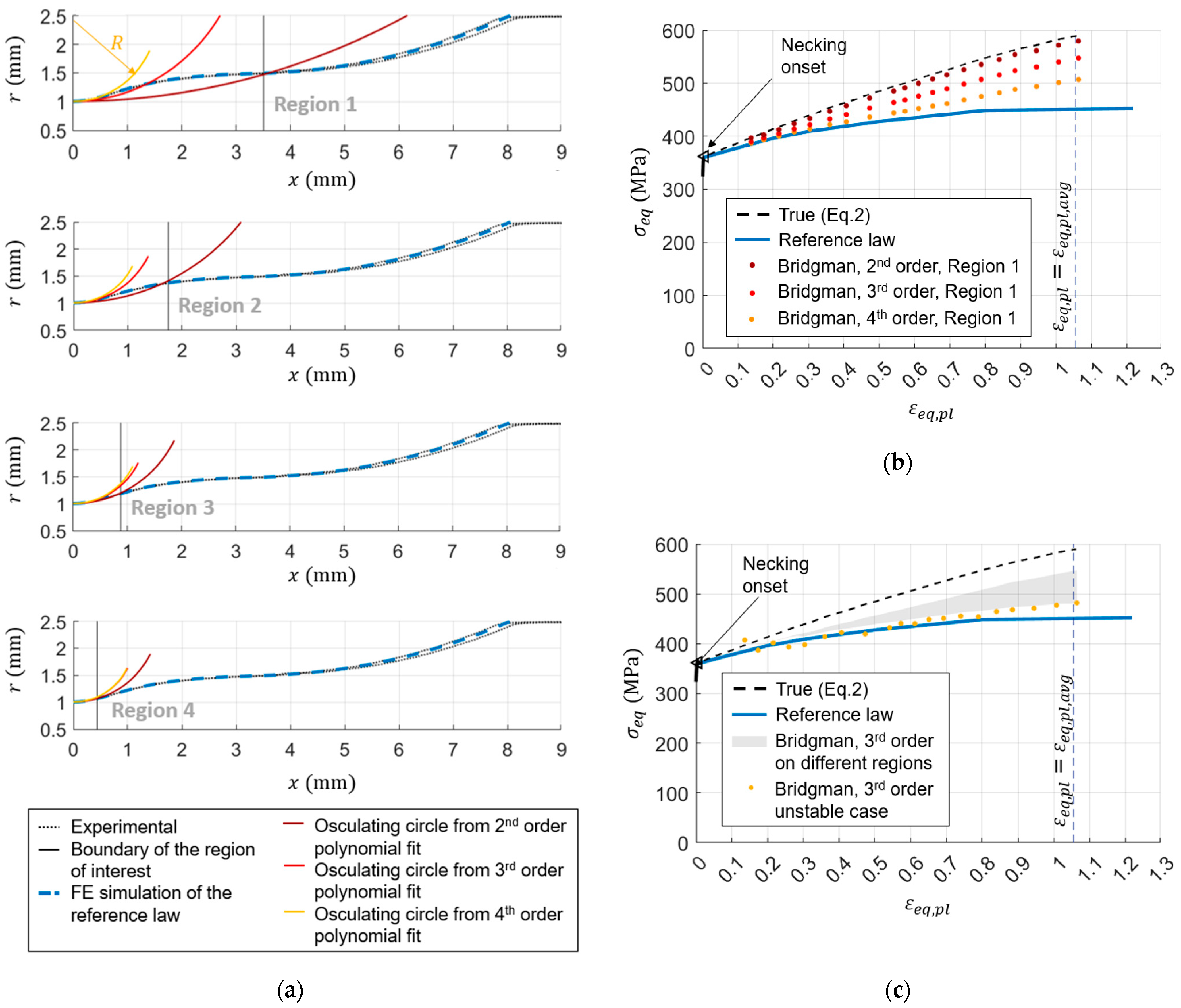 Metals 14 00593 g006 Metals 14 00593 g006