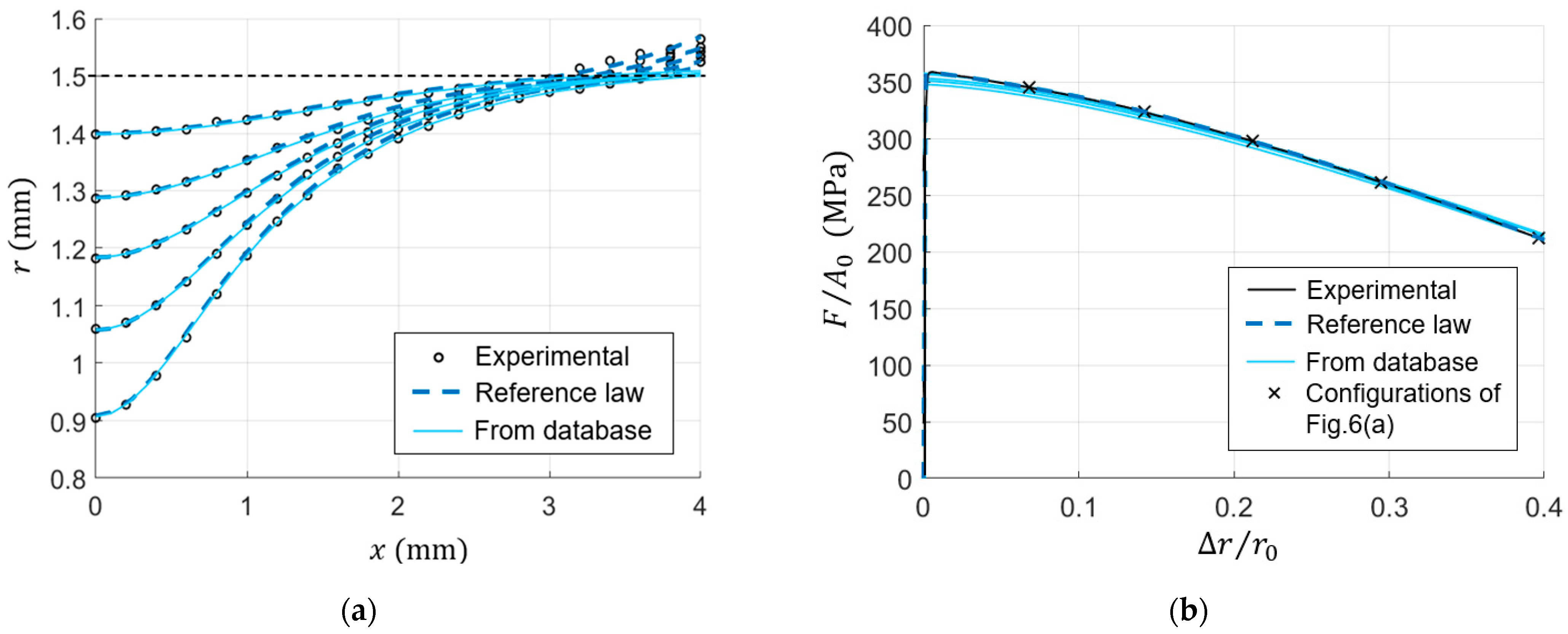 Metals 14 00593 g007 Metals 14 00593 g007
