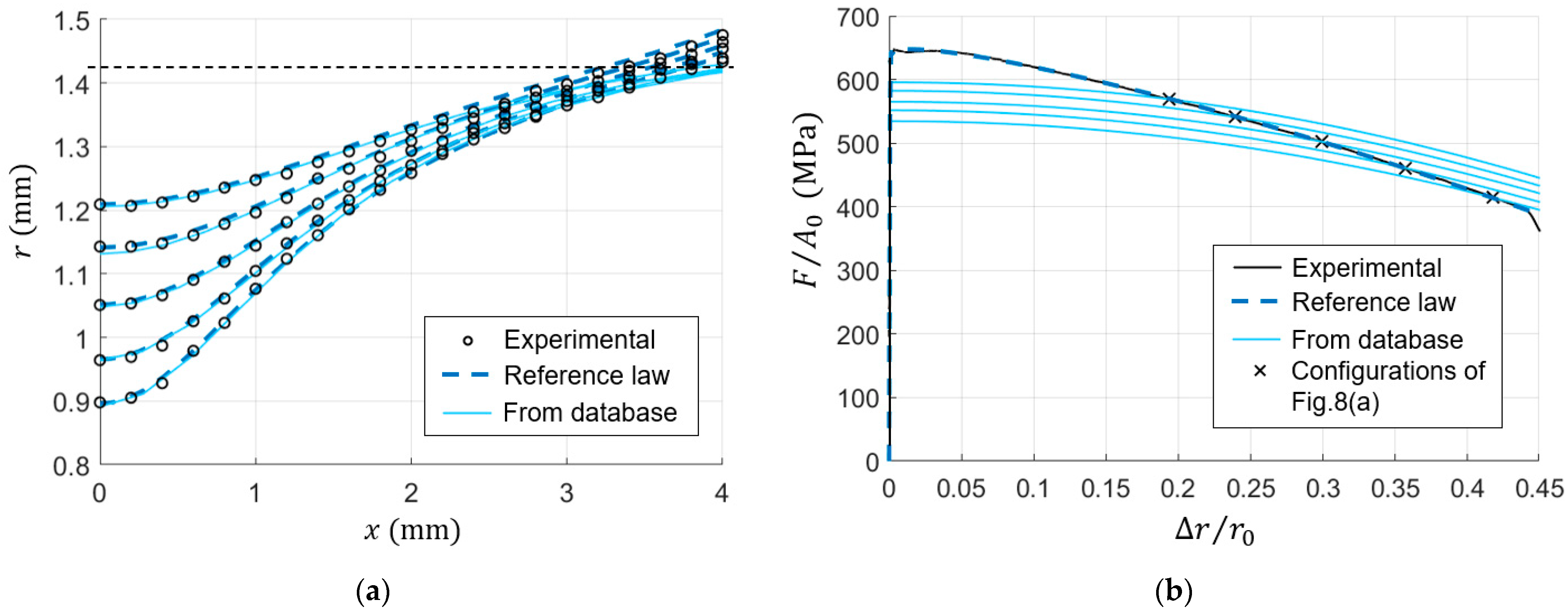 Metals 14 00593 g009 Metals 14 00593 g009
