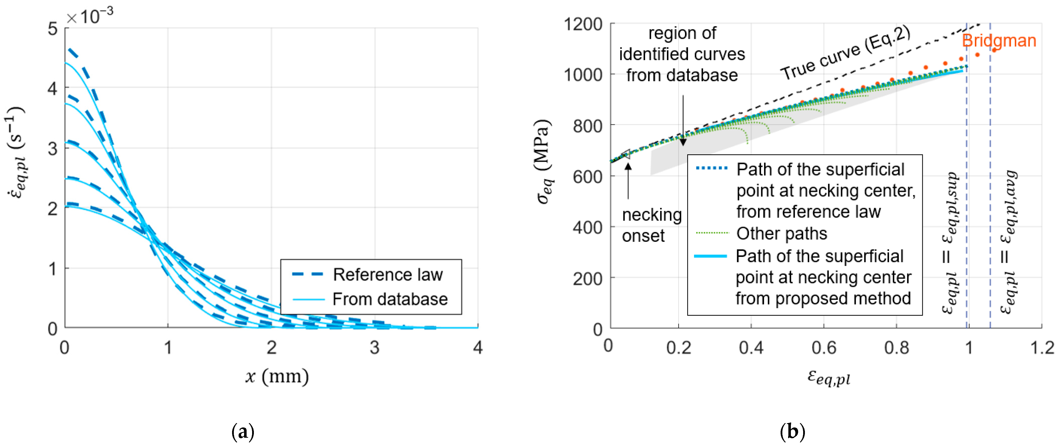 Metals 14 00593 g010 Metals 14 00593 g010